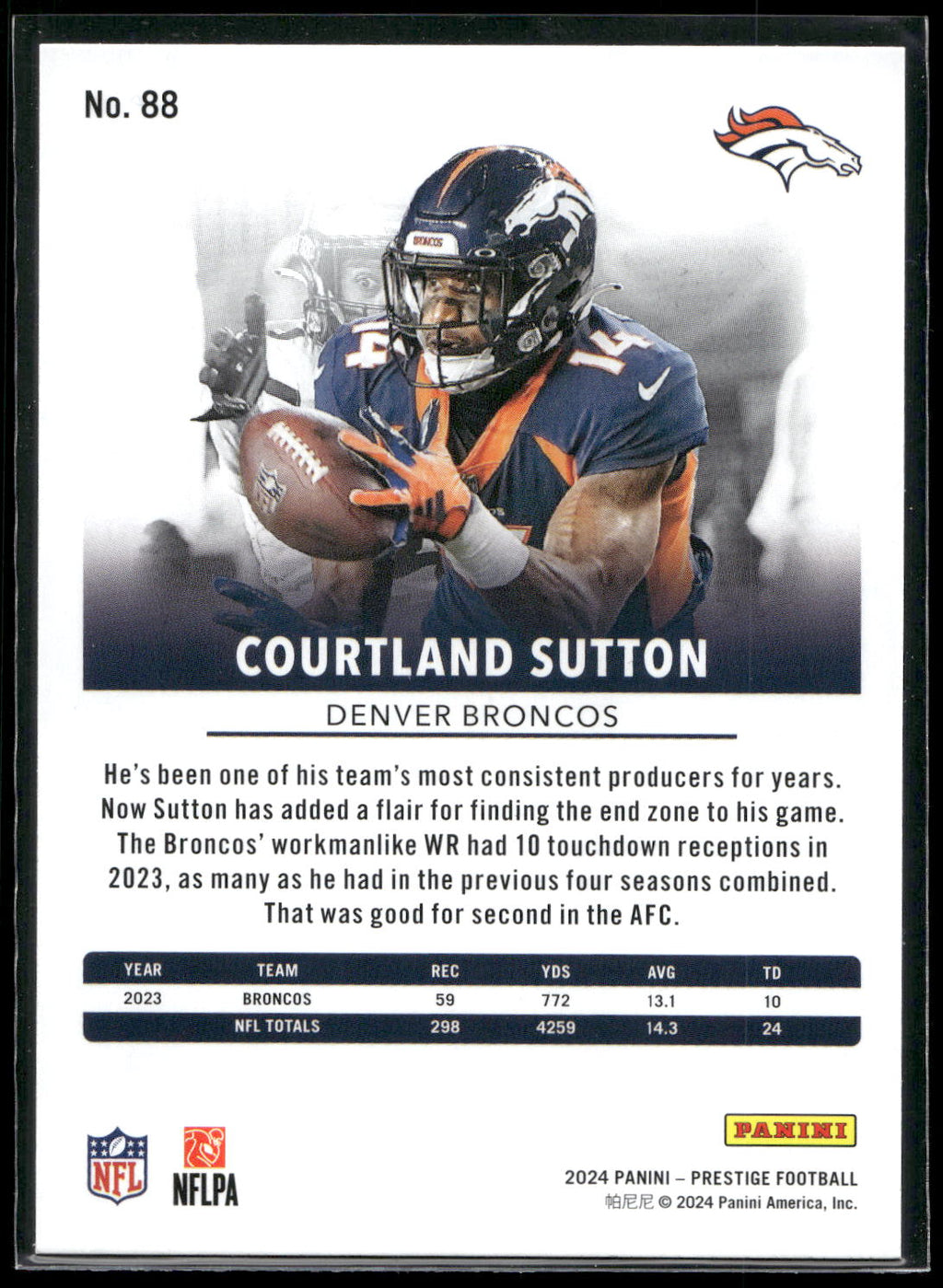 2024 Panini Prestige #88 Courtland Sutton