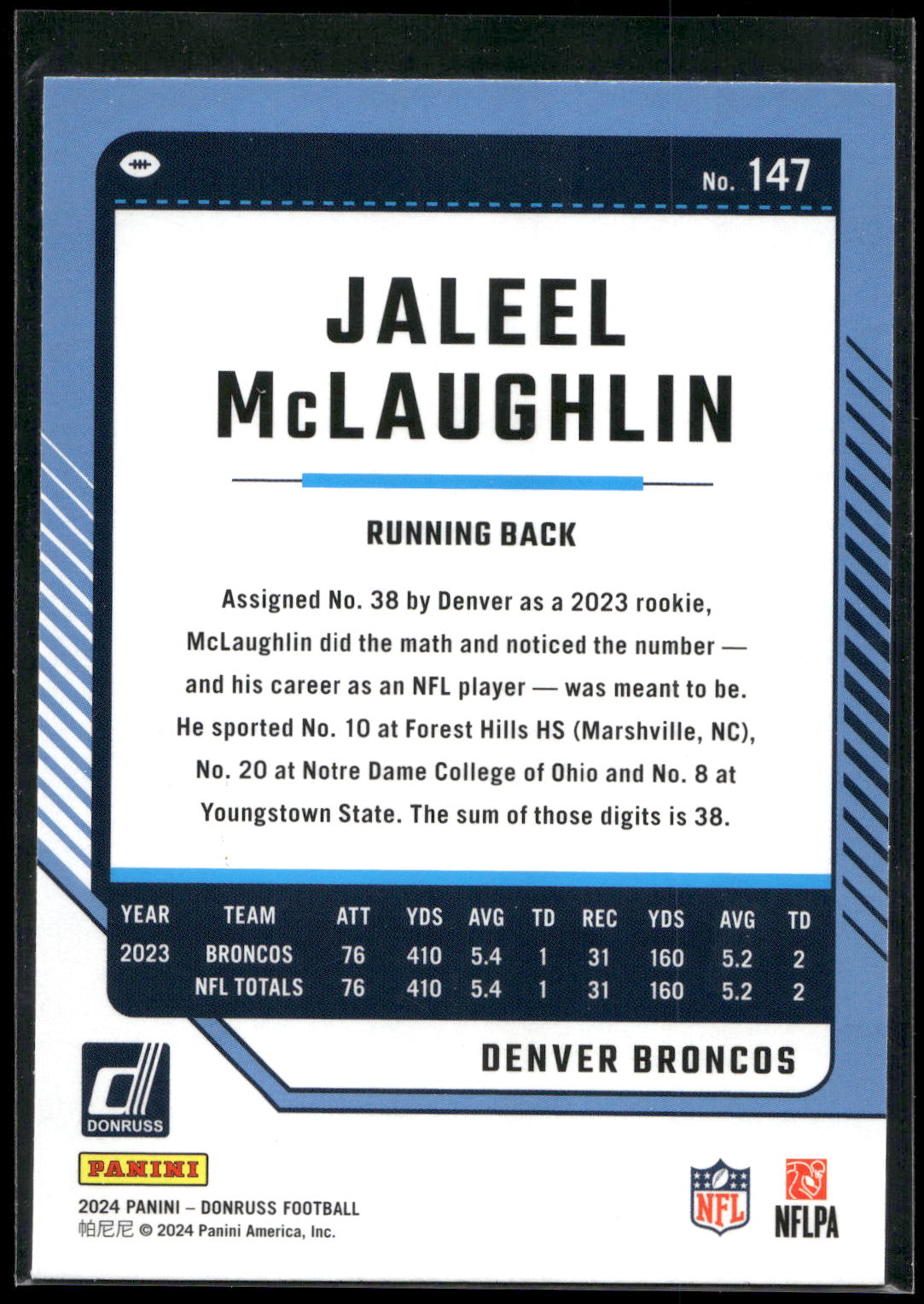 2024 Donruss #147 Jaleel McLaughlin