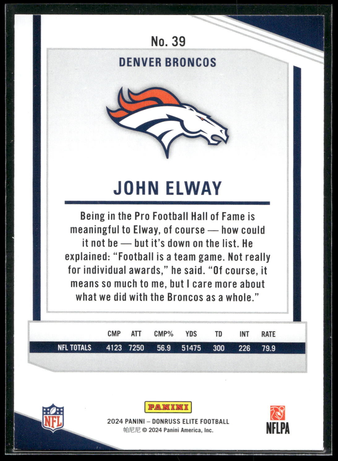 2024 Donruss Elite #39 John Elway