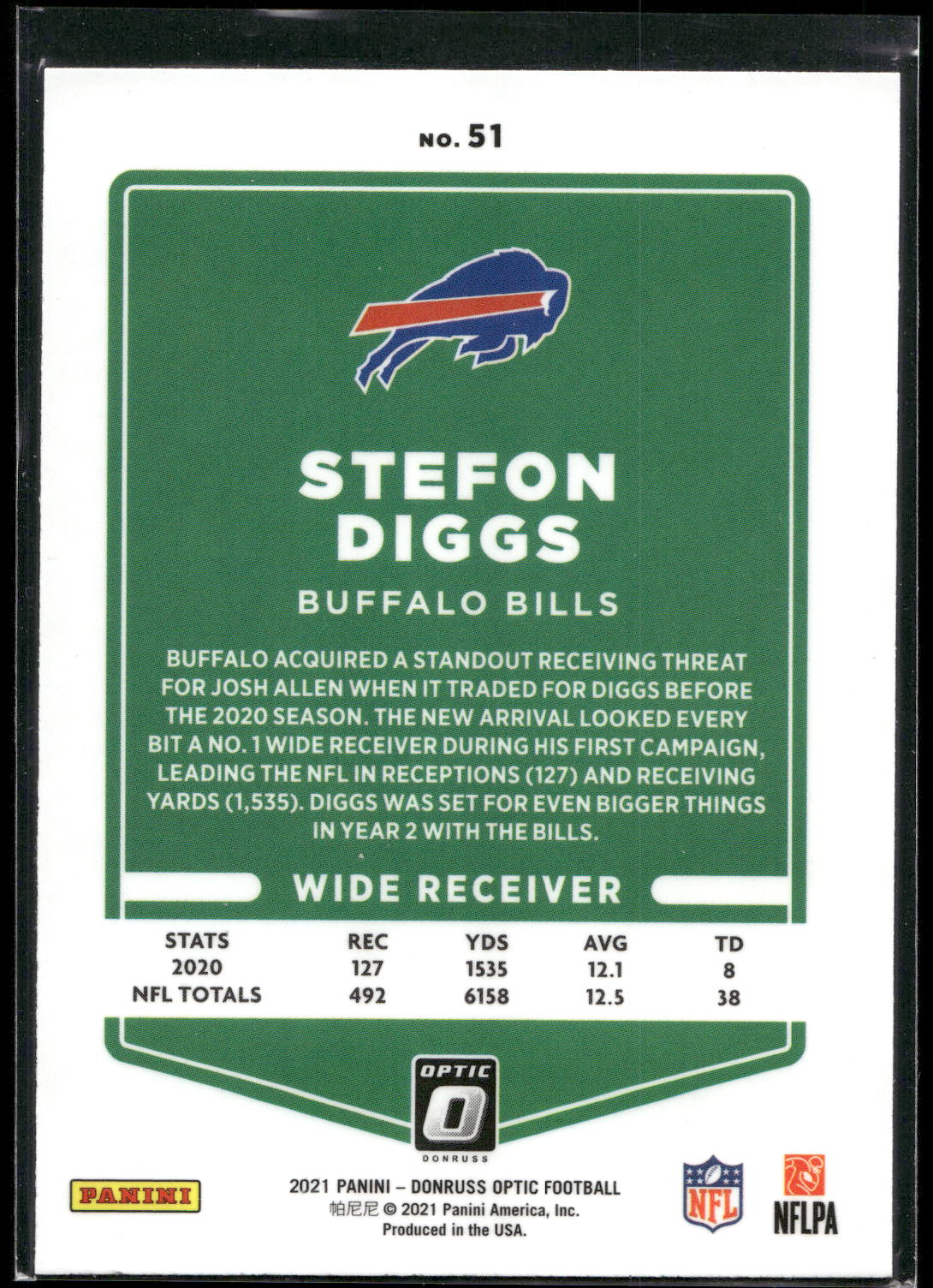 2021 Donruss Optic #51 Stefon Diggs