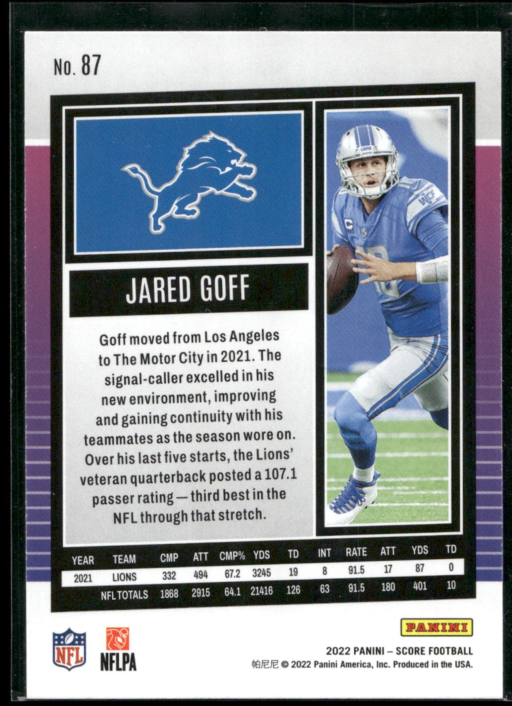 2022 Score #87 Jared Goff