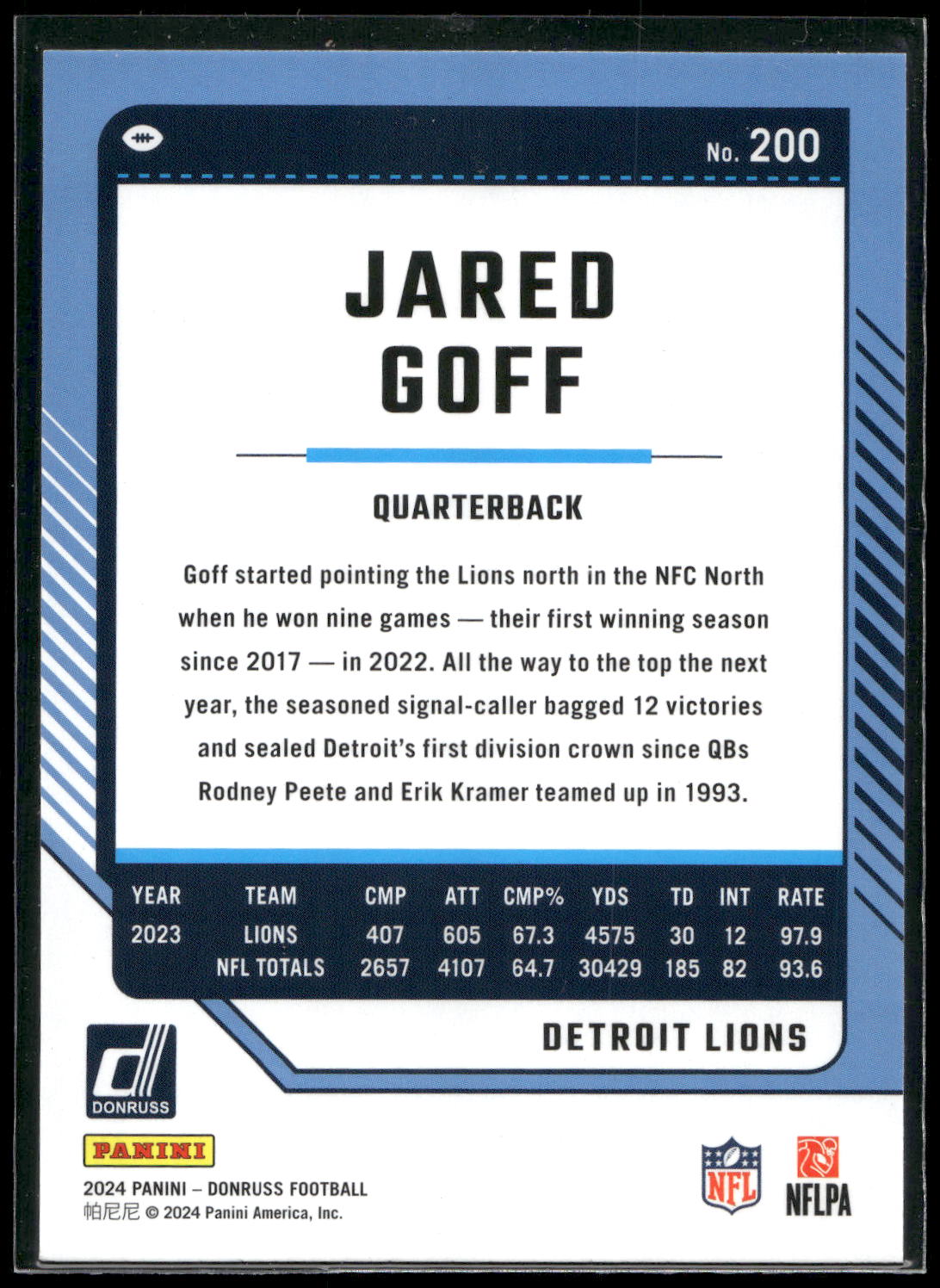 2024 Donruss #200 Jared Goff