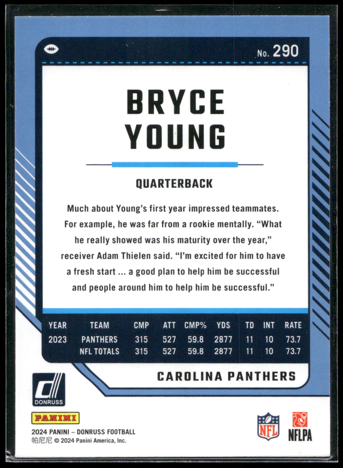 2024 Donruss #290 Bryce Young