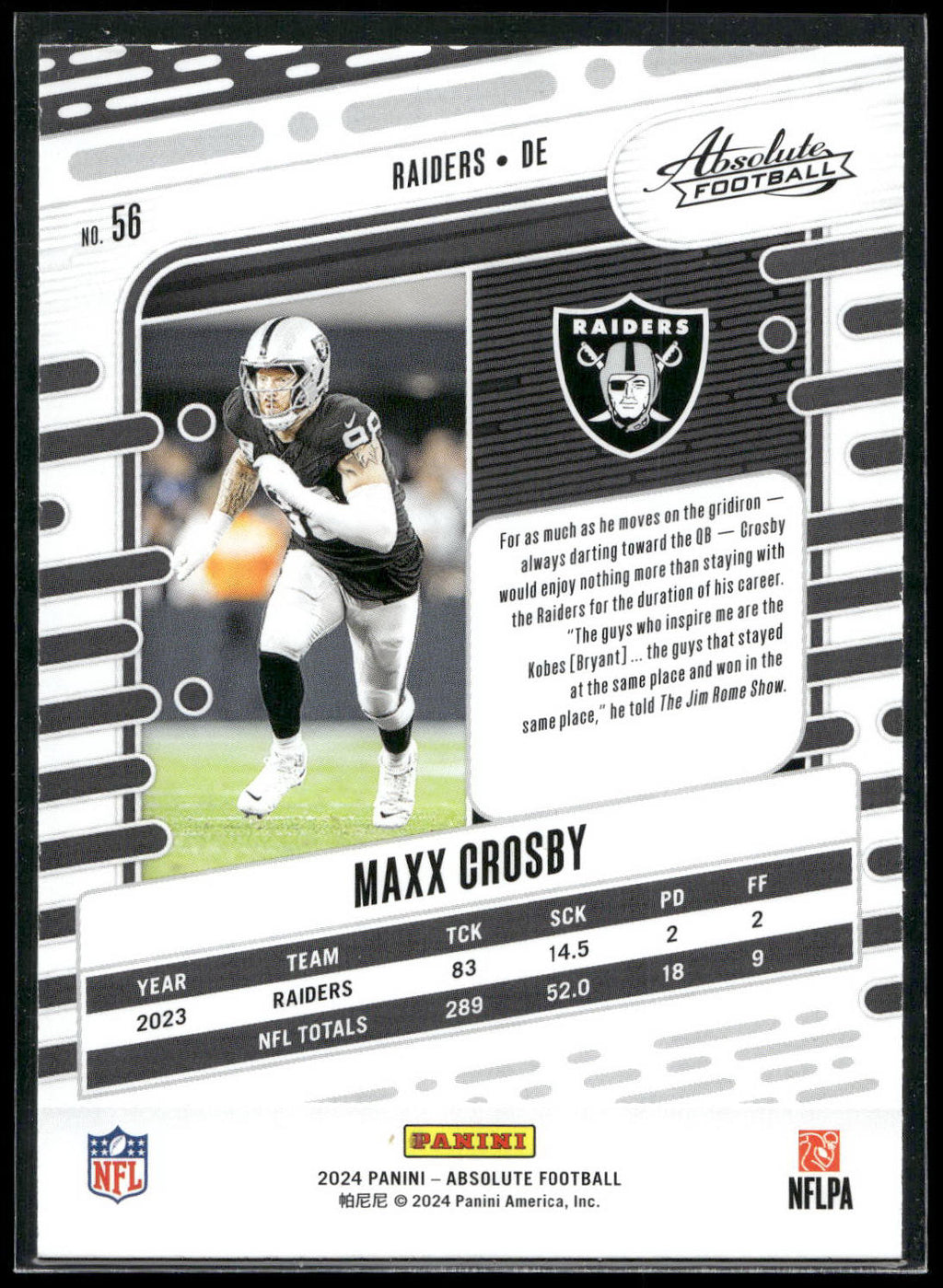 2024 Panini Absolute #56 Maxx Crosby Retail