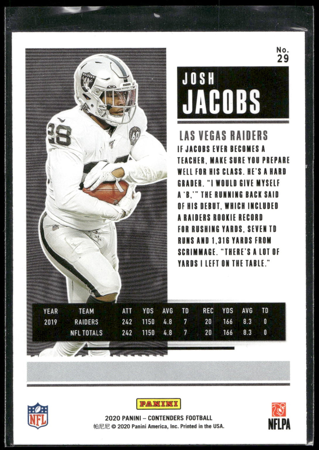 2020 Panini Contenders #29 Josh Jacobs