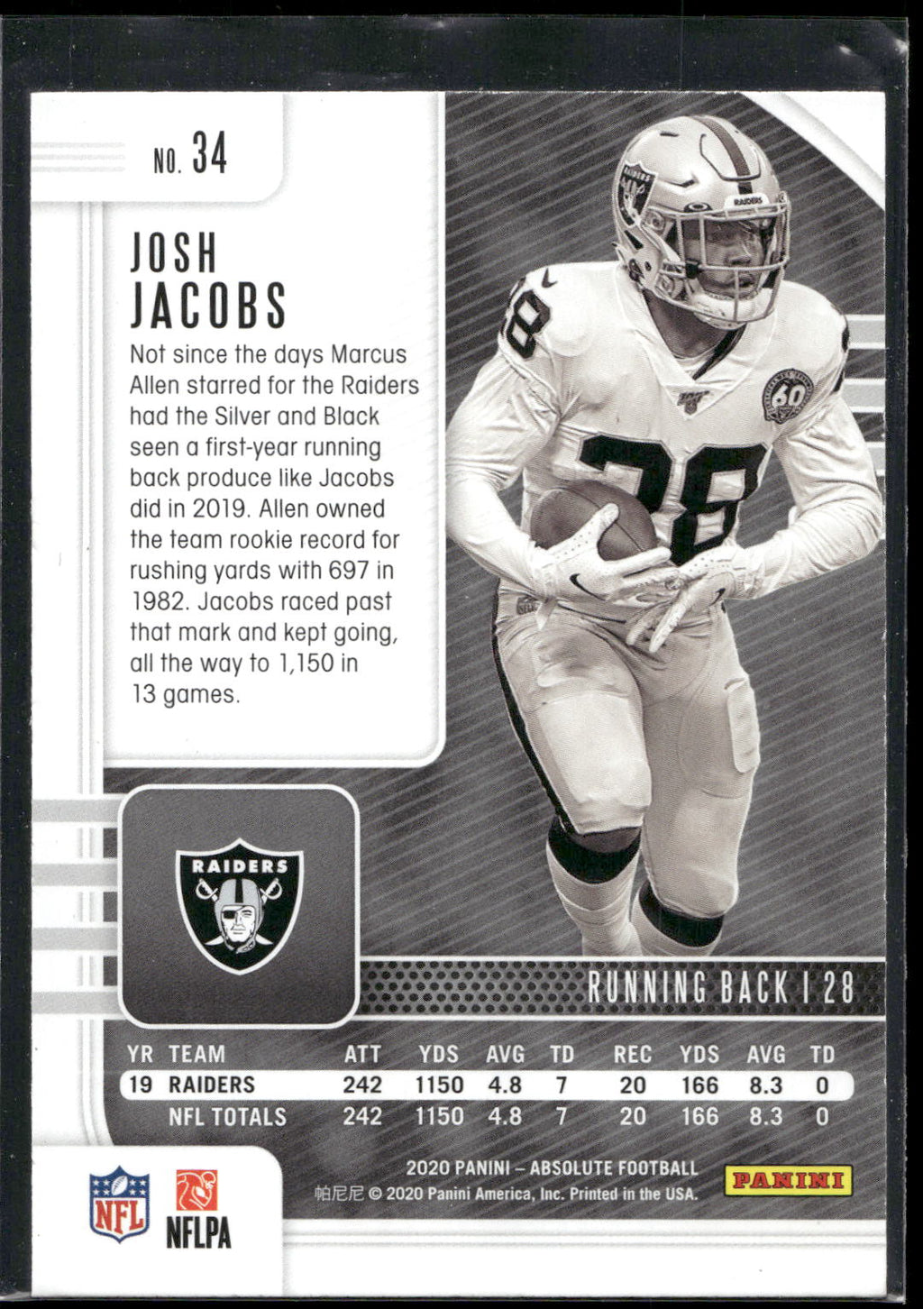 2020 Panini Absolute #34 Josh Jacobs Retail