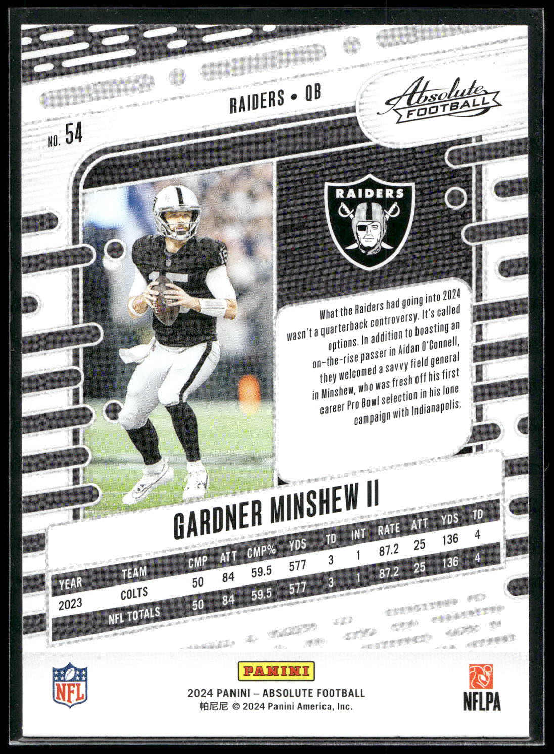 2024 Panini Absolute #54 Gardner Minshew II Retail