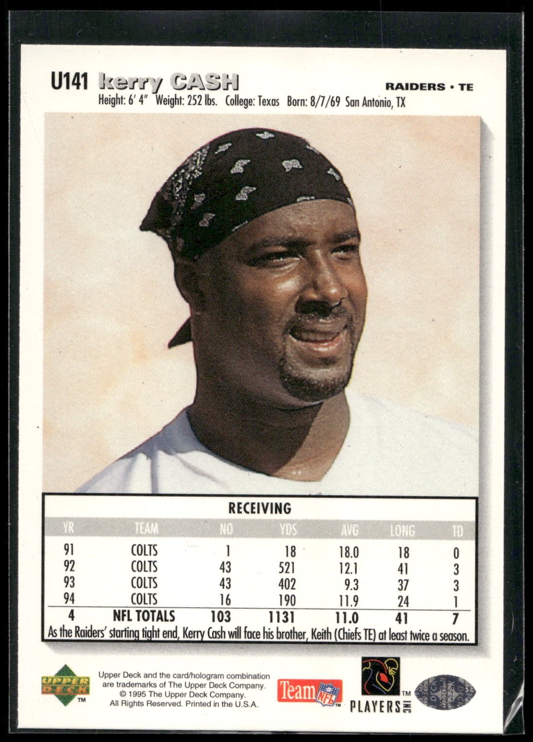 1995 Collector's Choice Update #U141 Kerry Cash