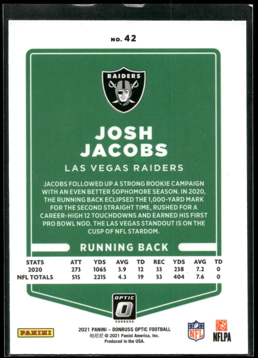2021 Donruss Optic #42 Josh Jacobs