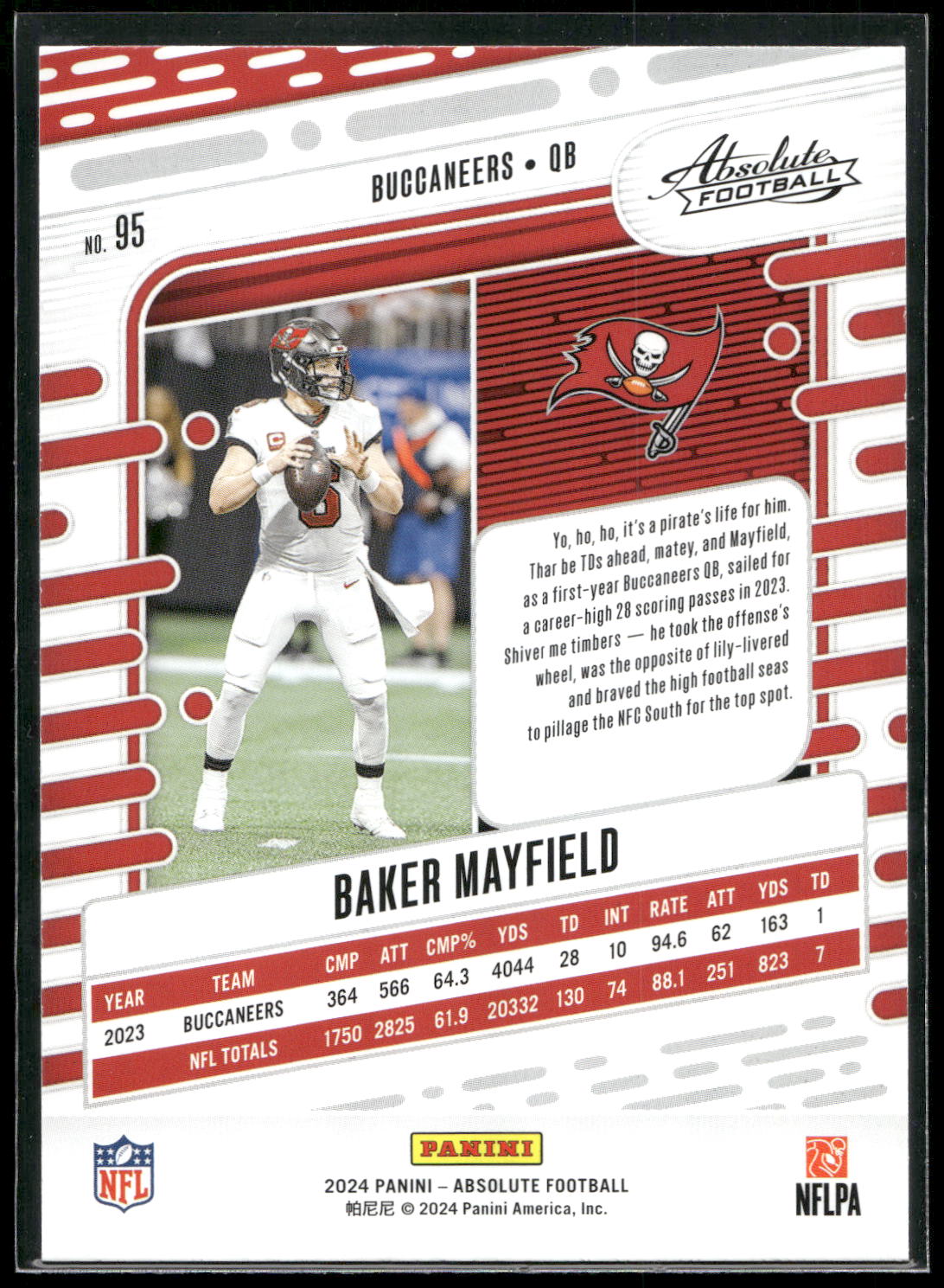 2024 Panini Absolute #95 Baker Mayfield Retail