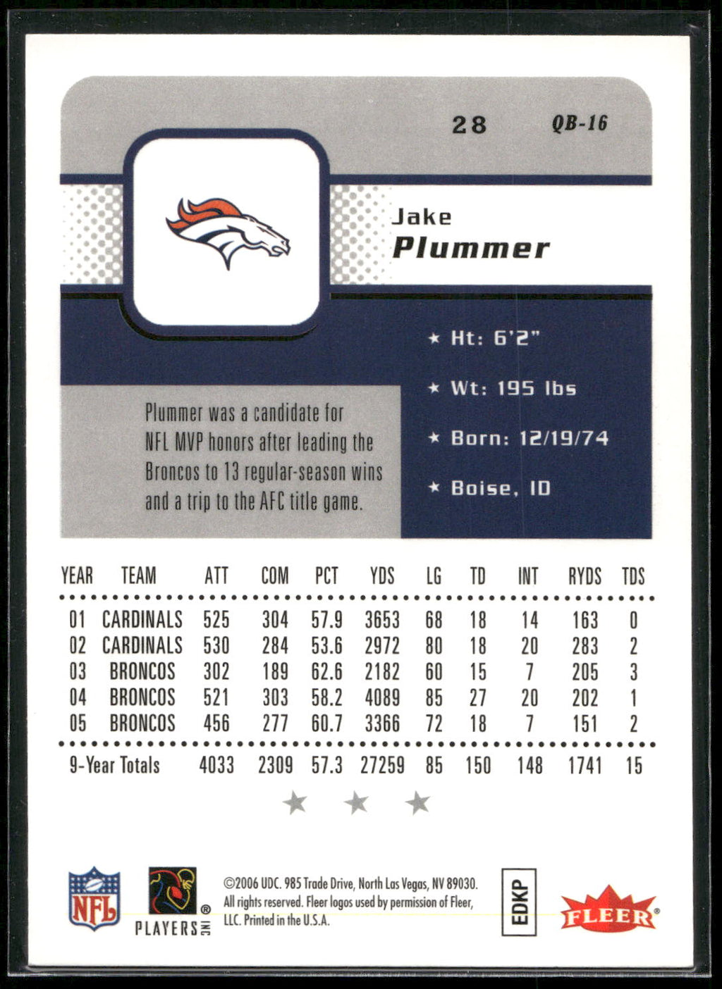 2006 Fleer #28 Jake Plummer