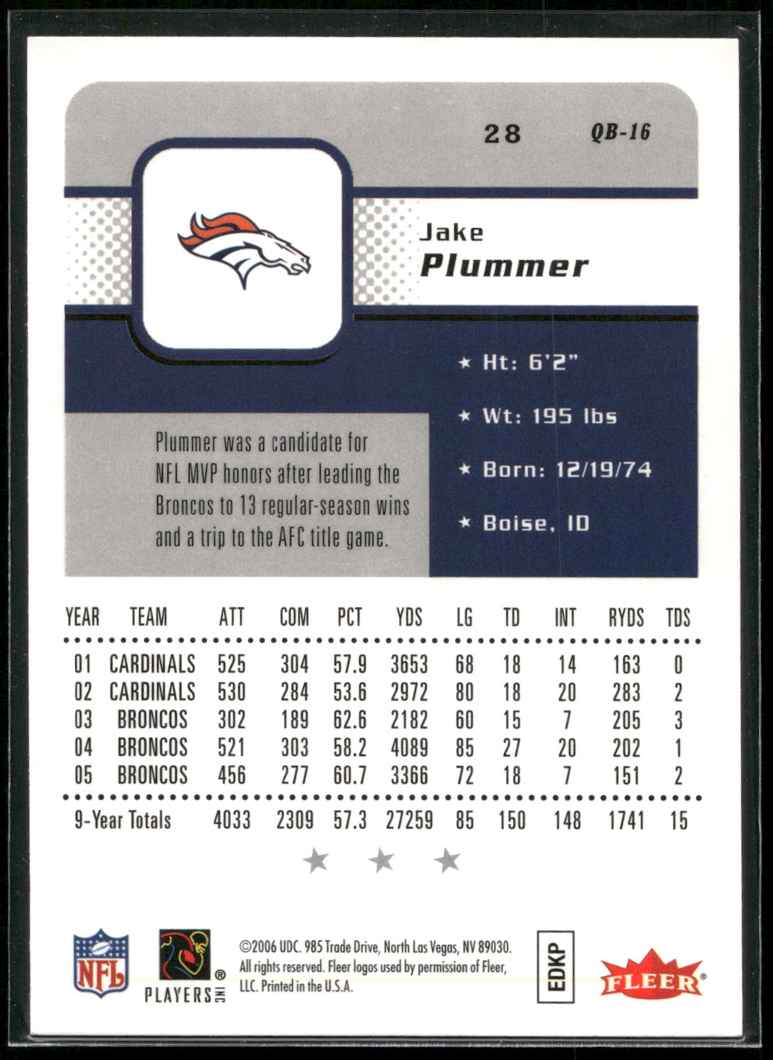 2006 Fleer #28 Jake Plummer