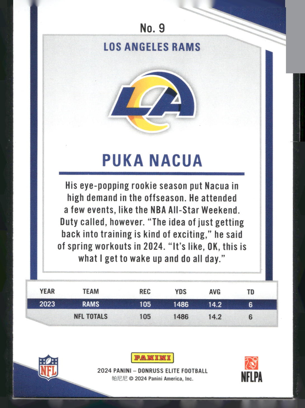 2024 Donruss Elite #9 Puka Nacua