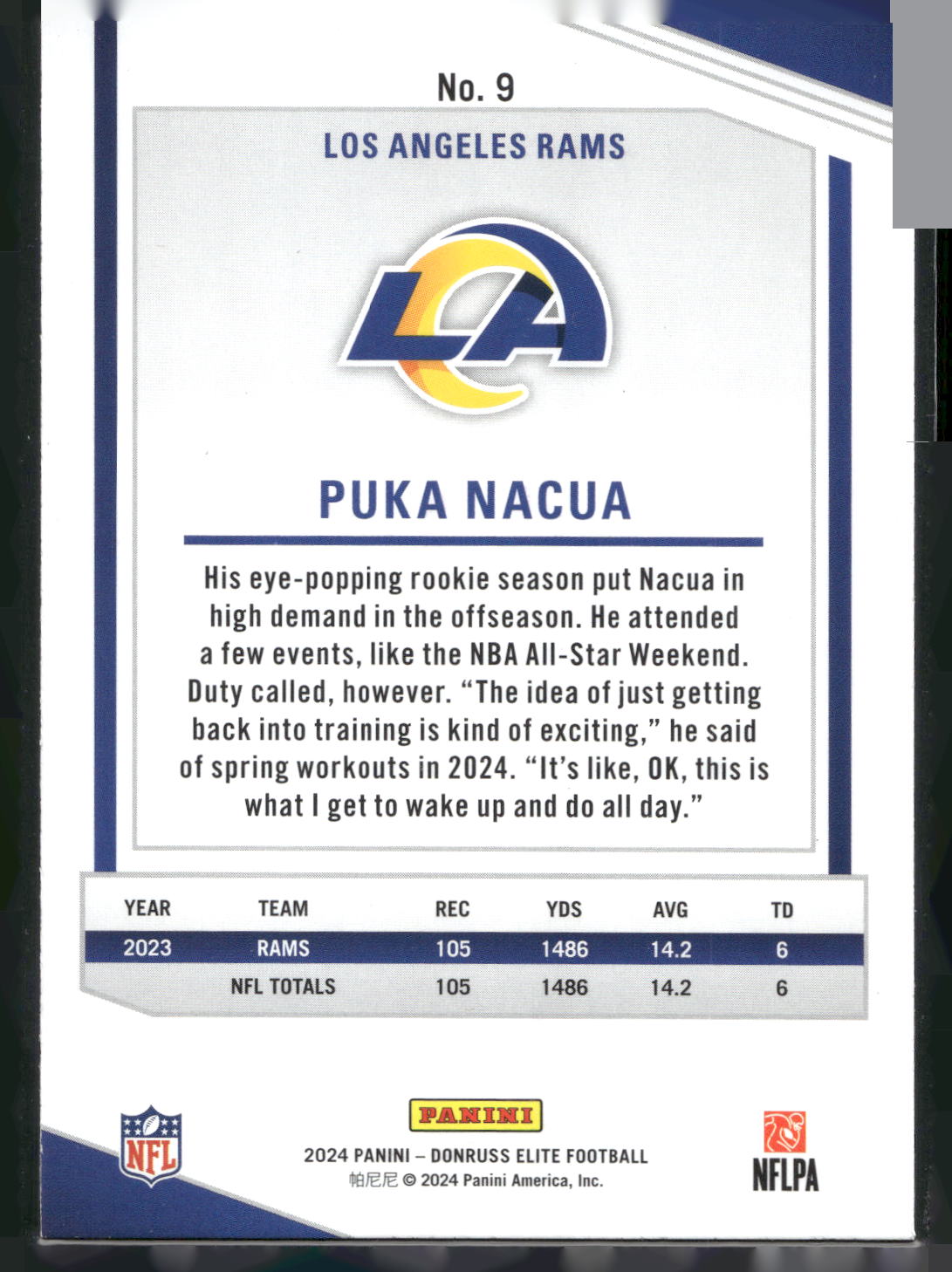 2024 Donruss Elite #9 Puka Nacua