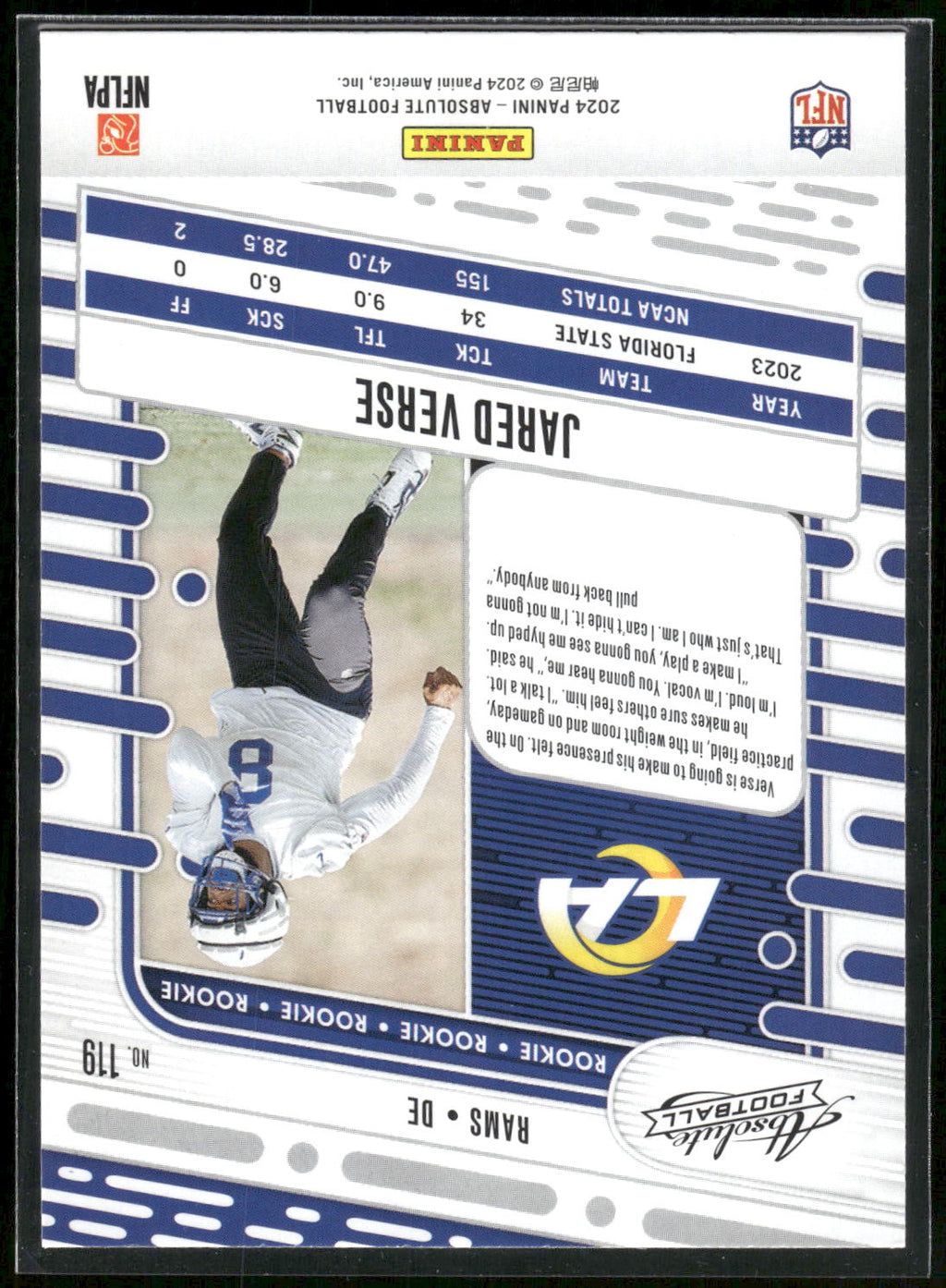 2024 Panini Absolute #119 Jared Verse Retail