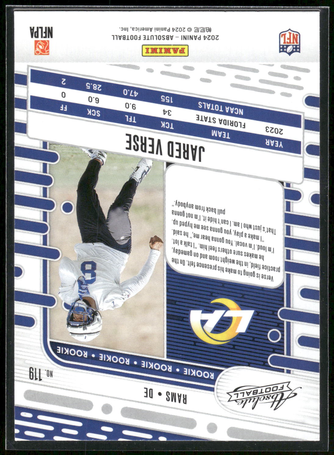 2024 Panini Absolute #119 Jared Verse Retail