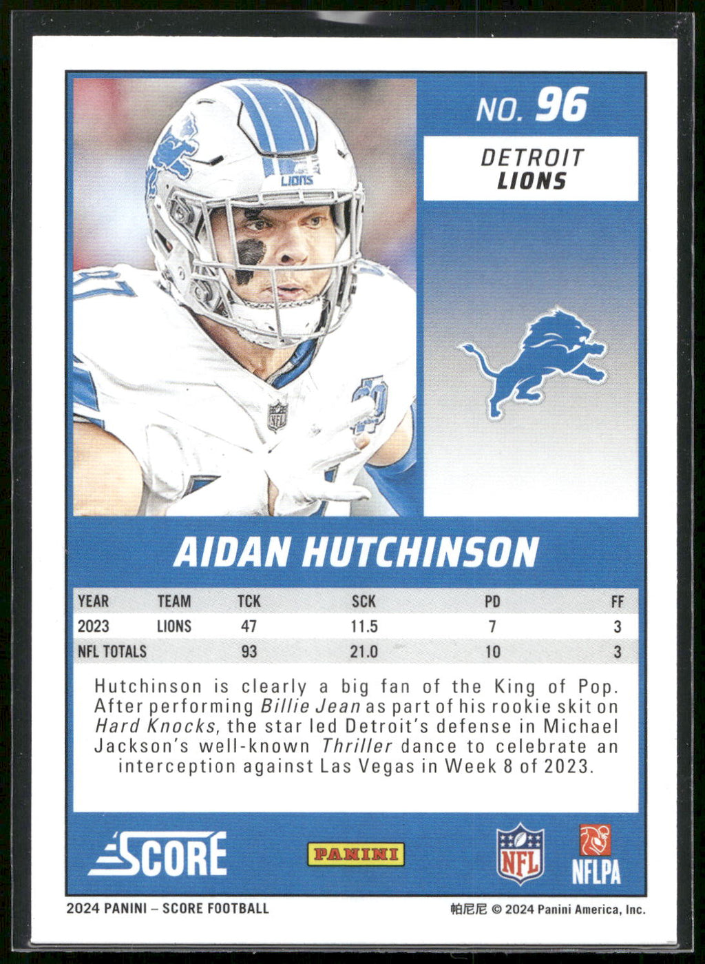 2024 Score #96 Aidan Hutchinson