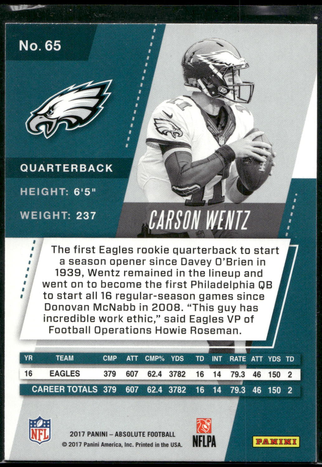 2017 Panini Absolute #65 Carson Wentz