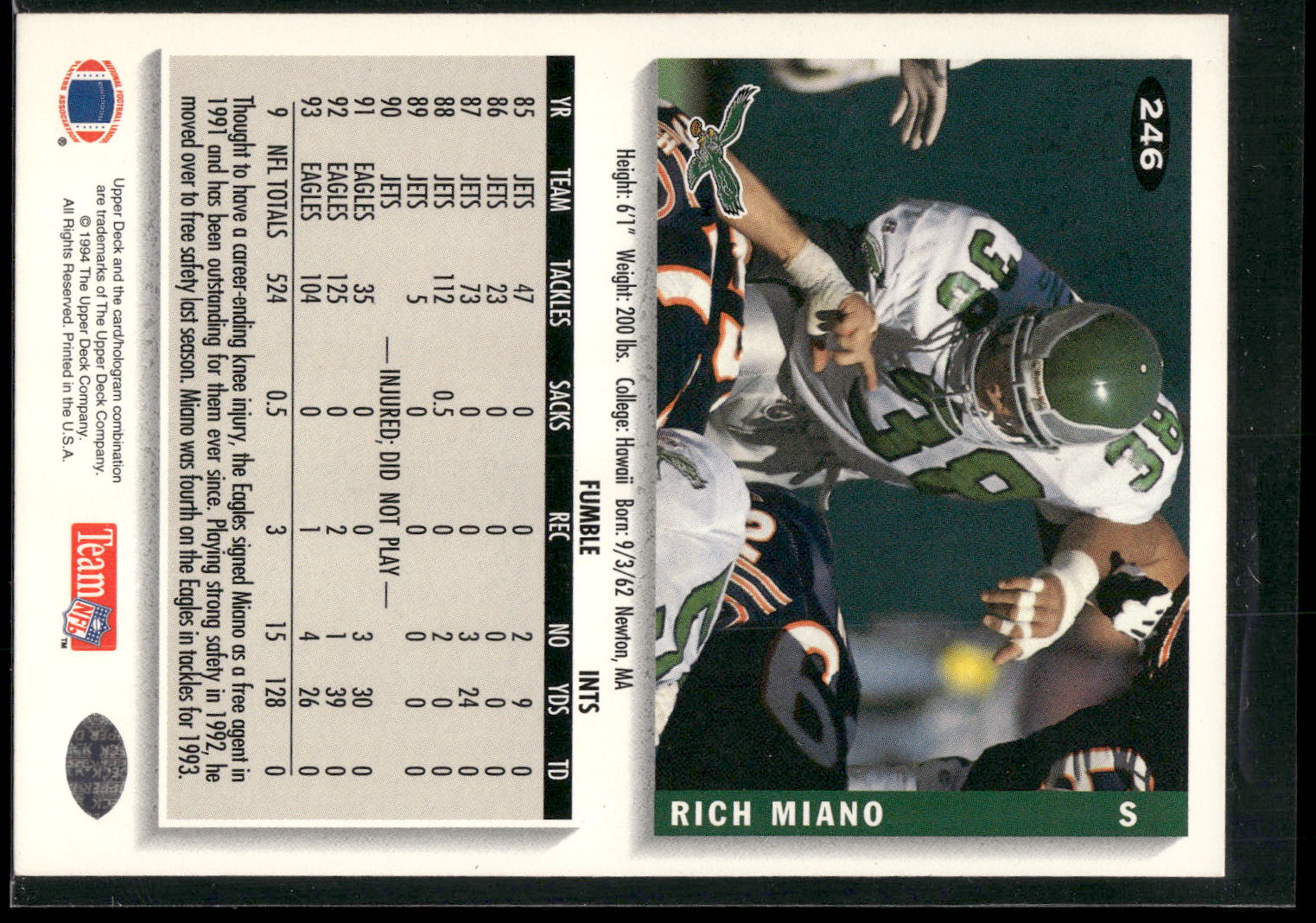 1994 Collector's Choice #246 Rich Miano