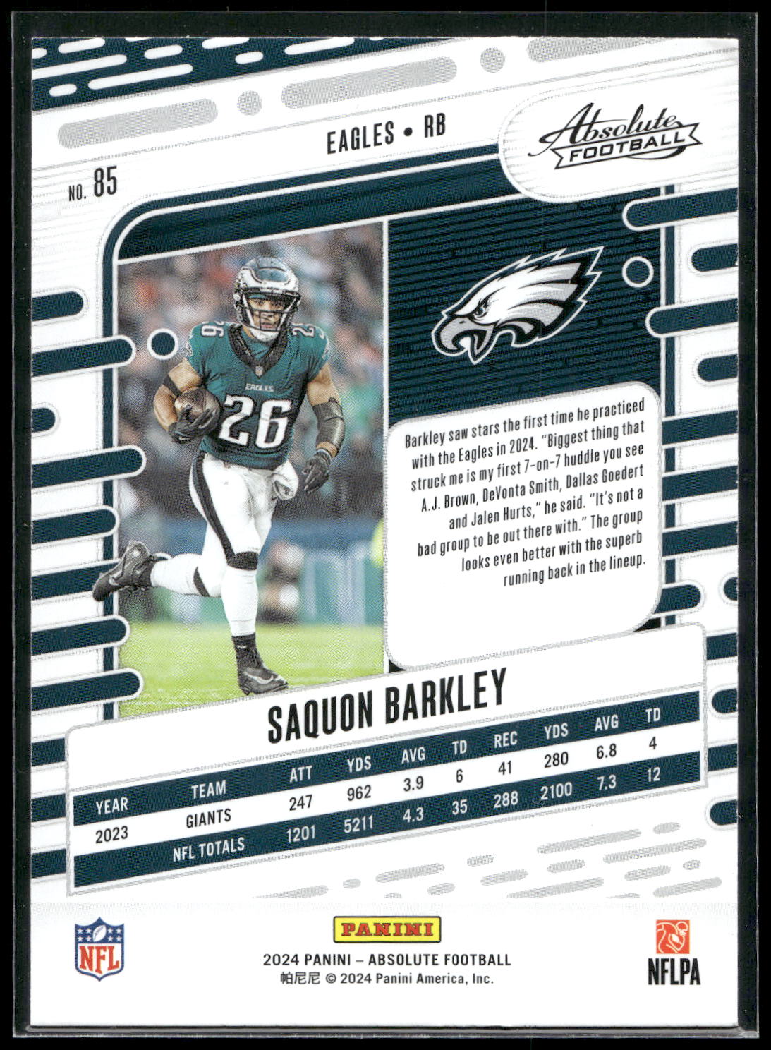 2024 Panini Absolute #85 Saquon Barkley Retail