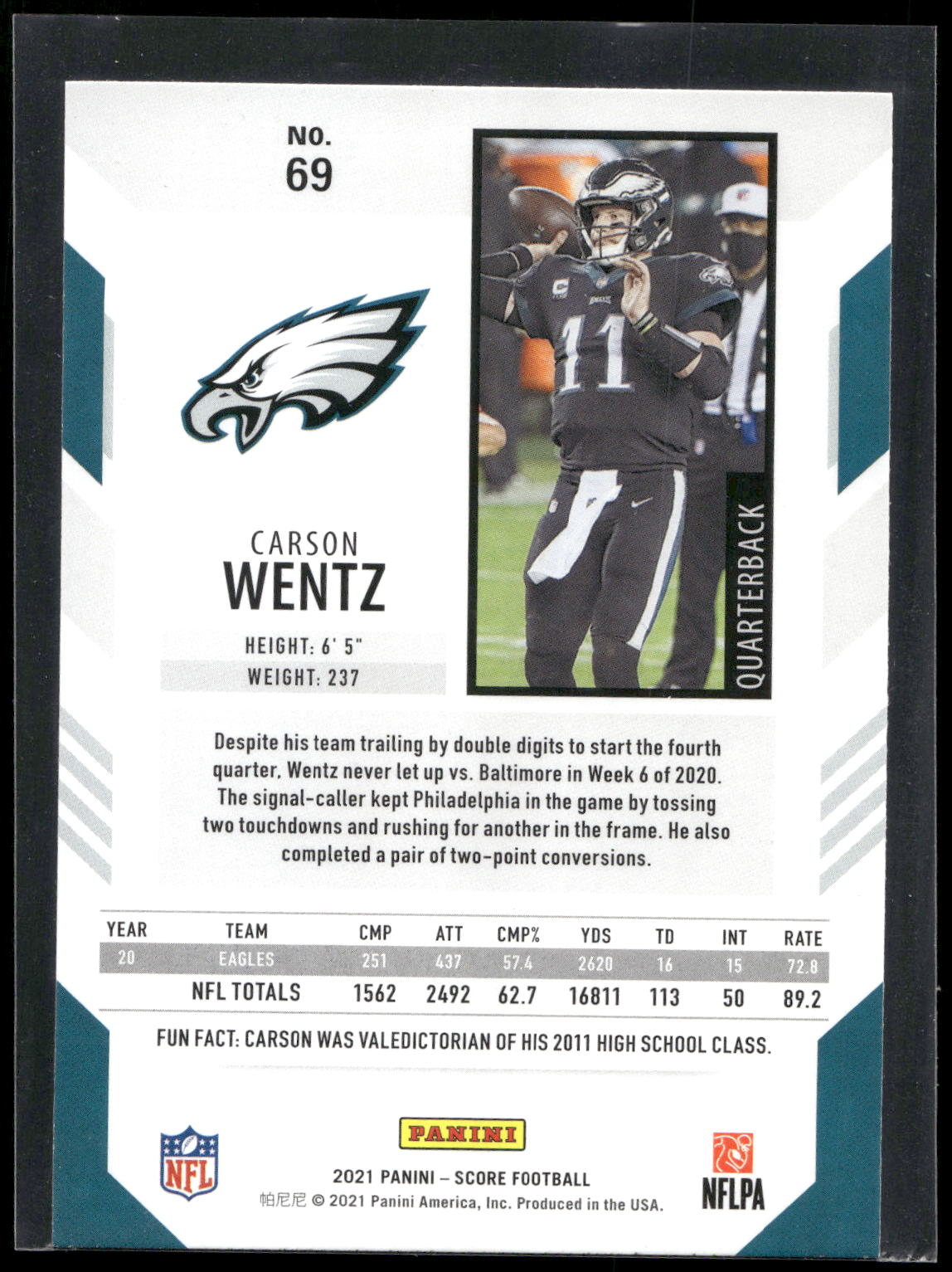 2021 Score #69 Carson Wentz