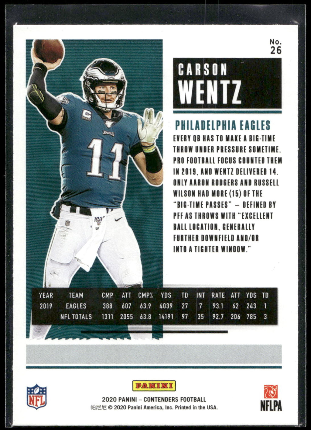 2020 Panini Contenders #26 Carson Wentz