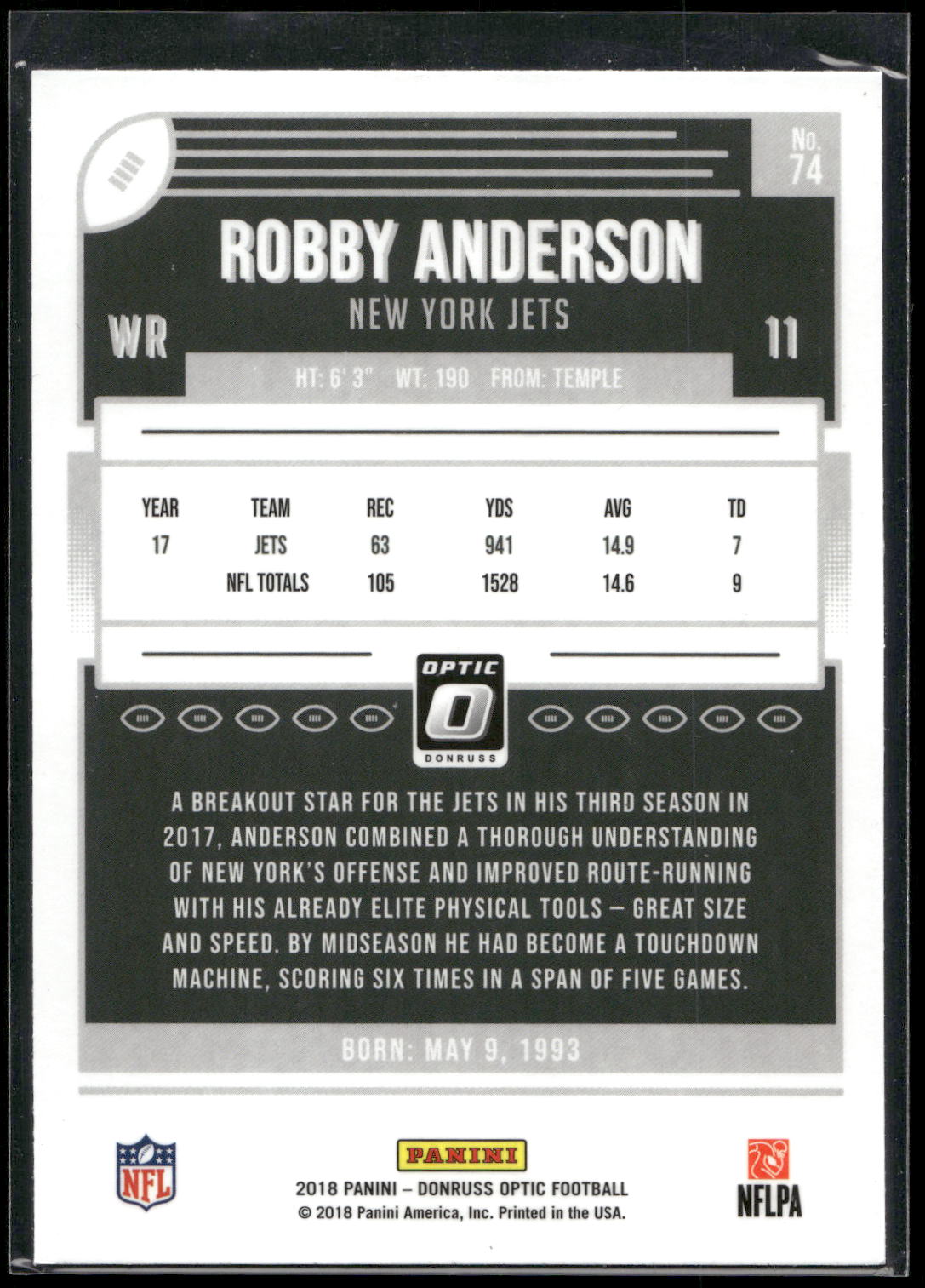2018 Donruss Optic #74 Robby Anderson