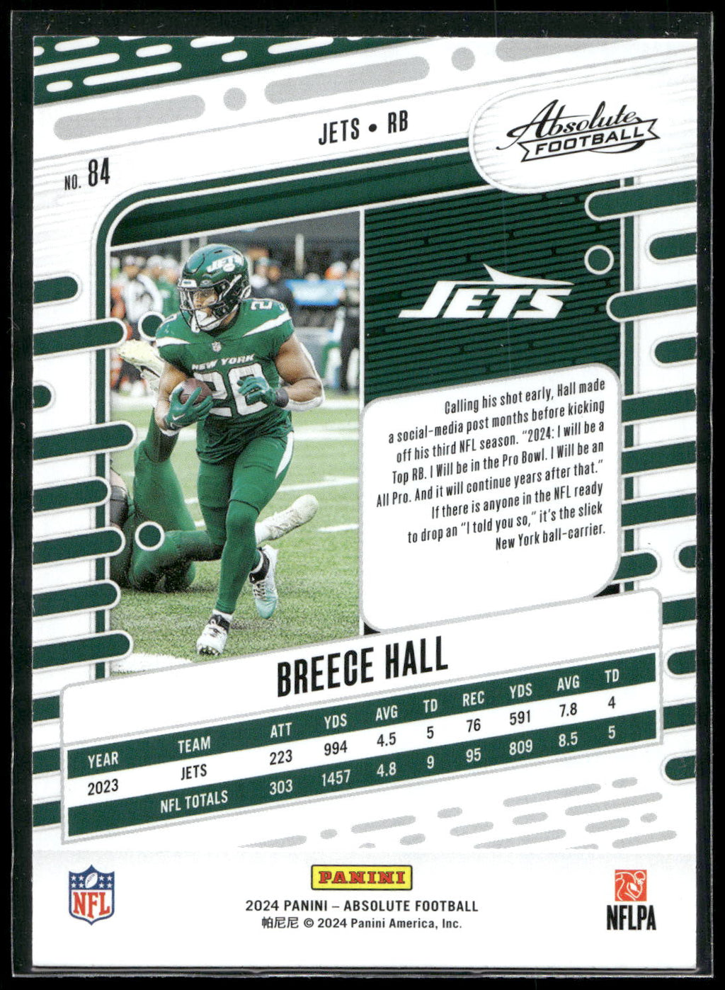 2024 Panini Absolute #84 Breece Hall Retail