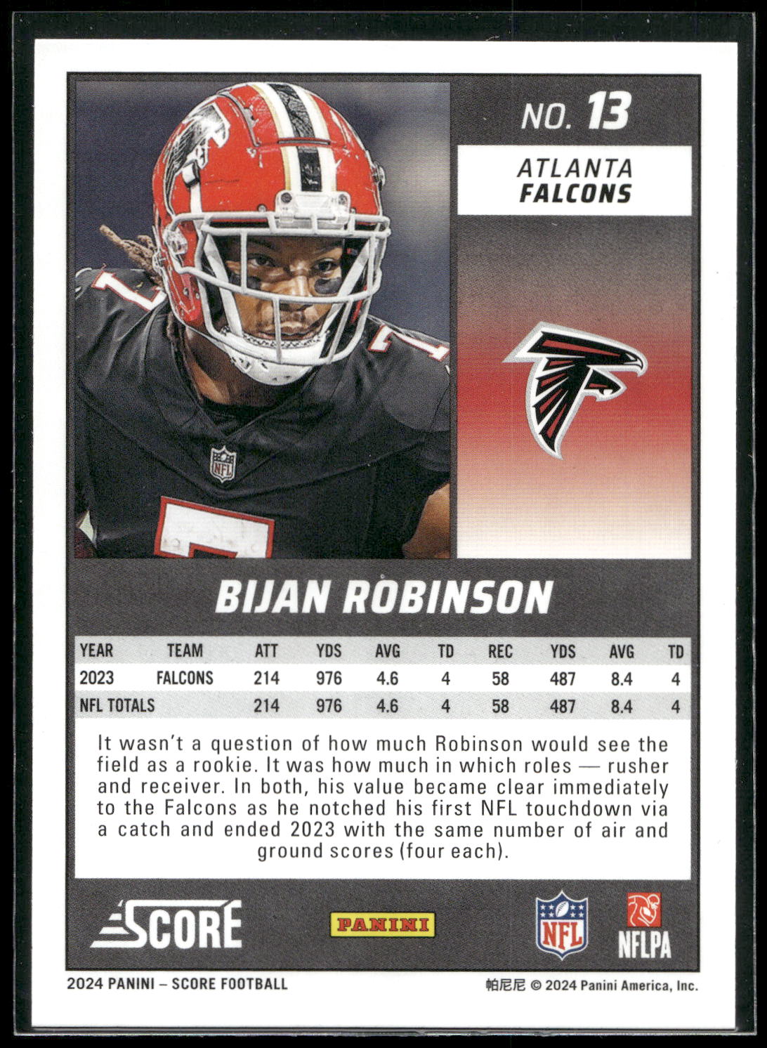 2024 Score #13 Bijan Robinson