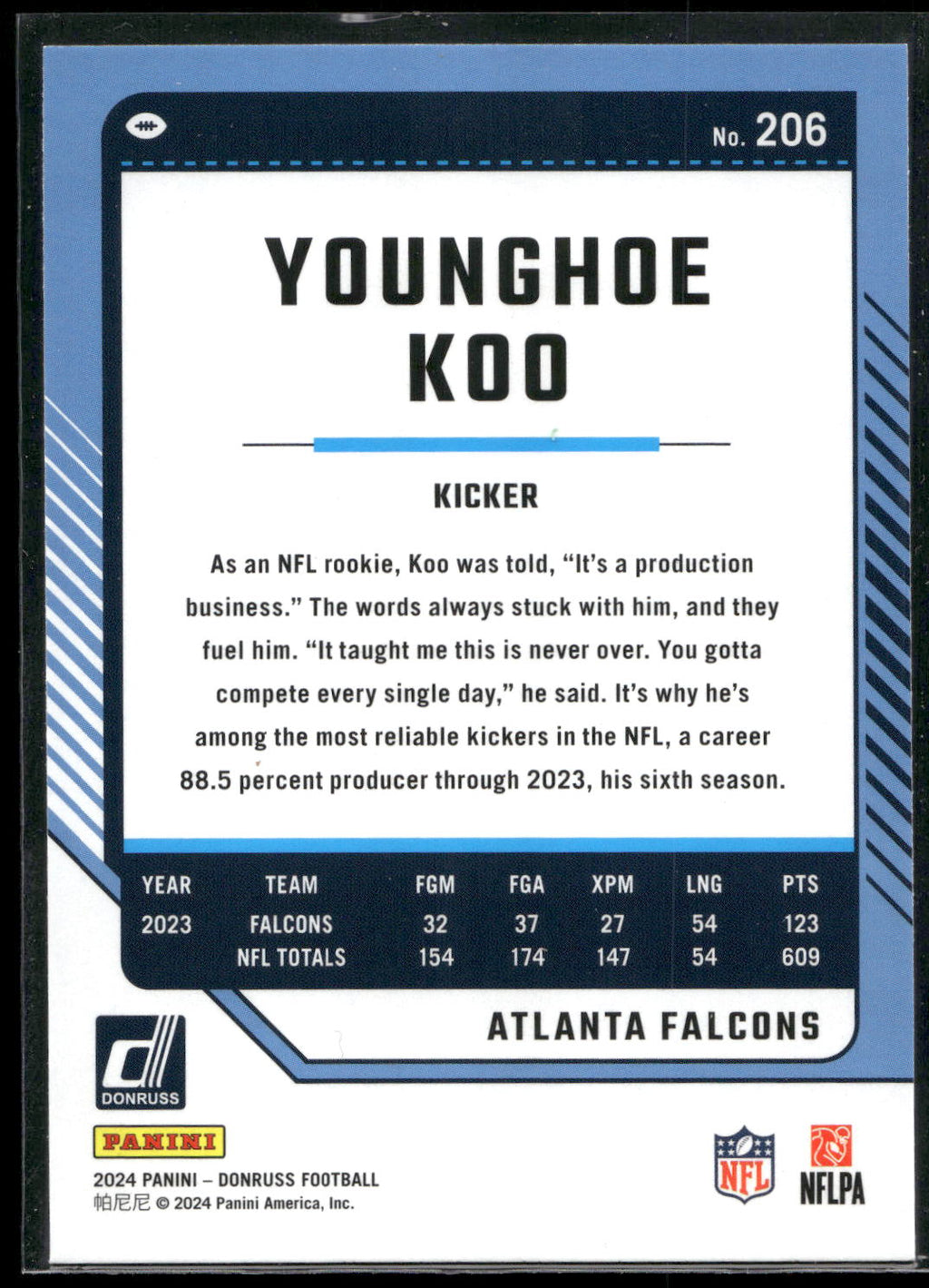 2024 Donruss #206 Younghoe Koo