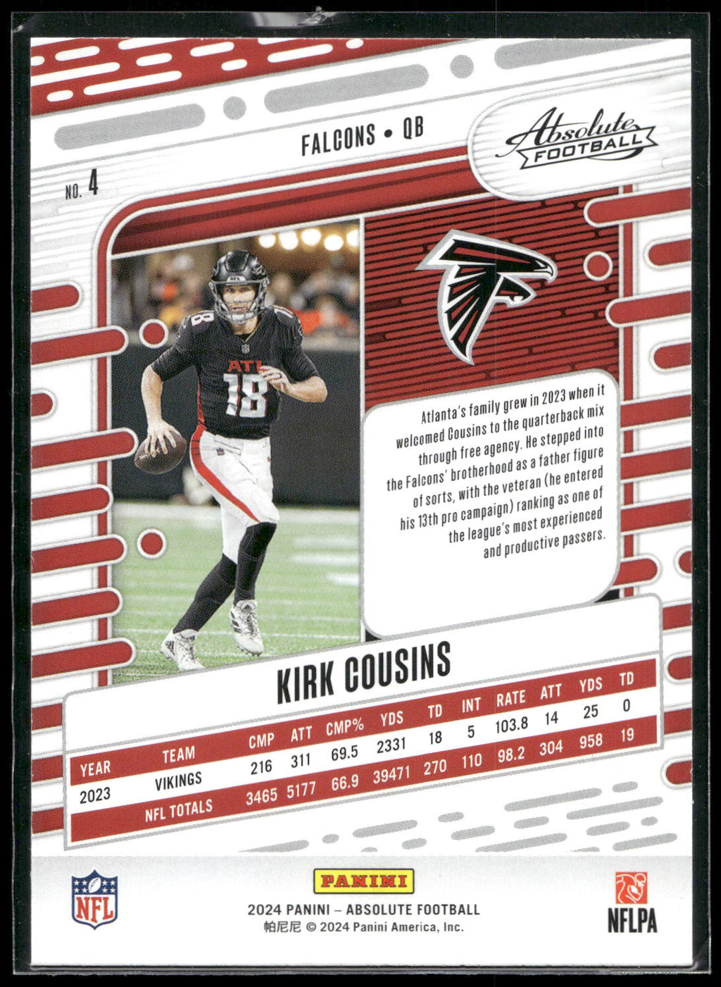 2024 Panini Absolute #4 Kirk Cousins Retail