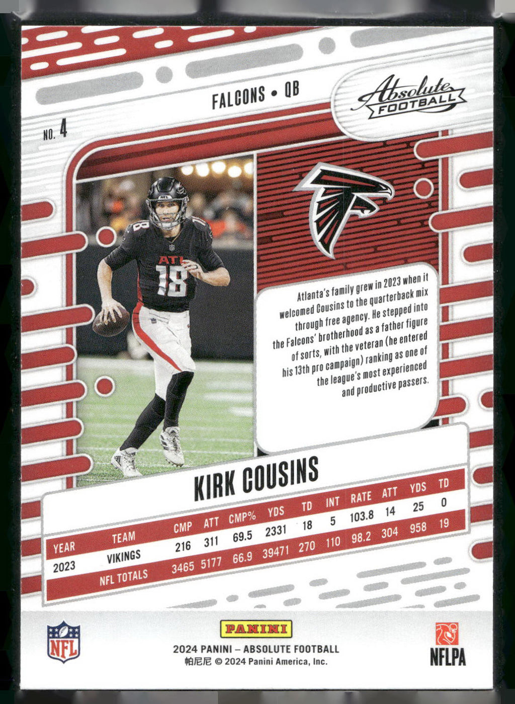 2024 Panini Absolute #4 Kirk Cousins Retail