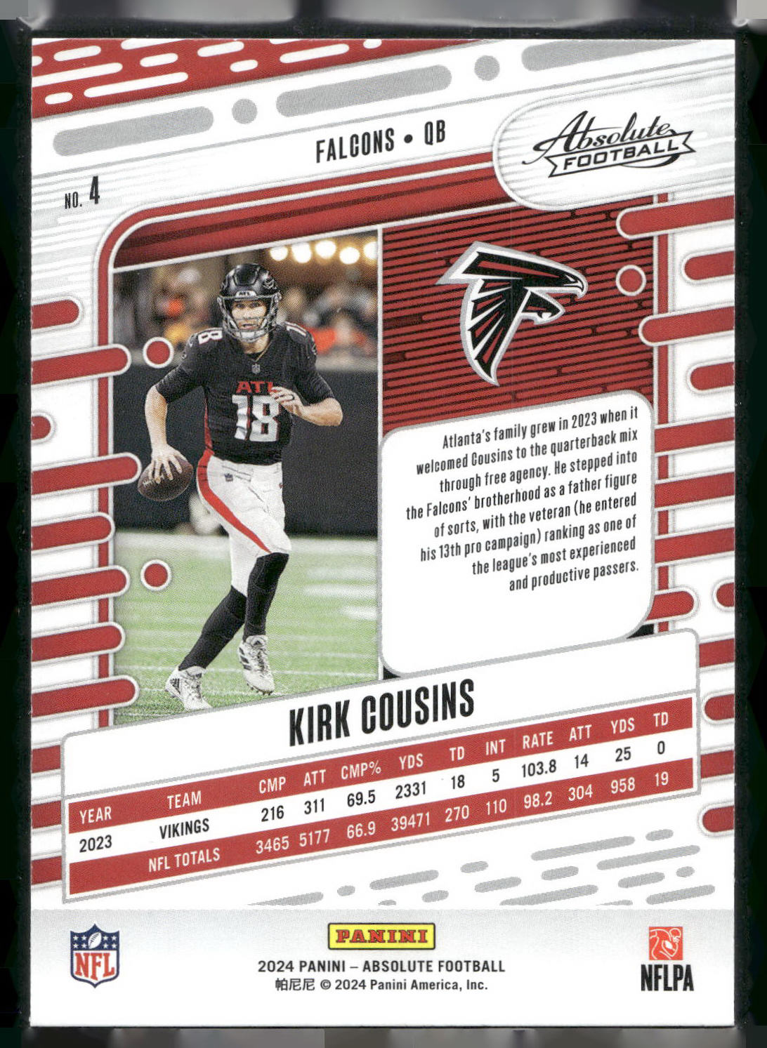2024 Panini Absolute #4 Kirk Cousins Retail