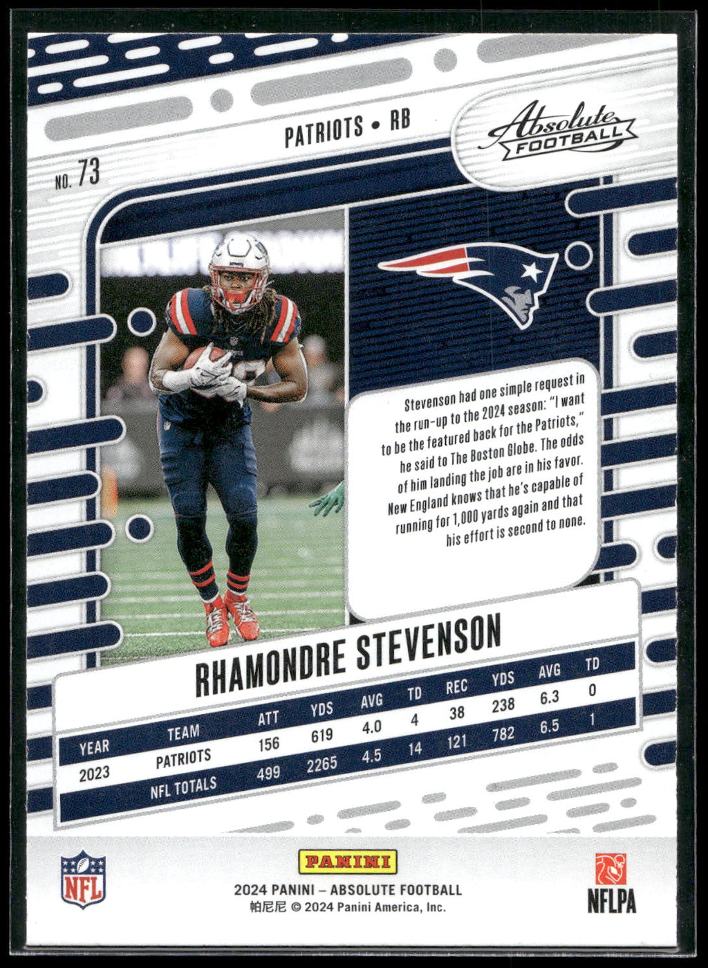 2024 Panini Absolute #73 Rhamondre Stevenson Retail