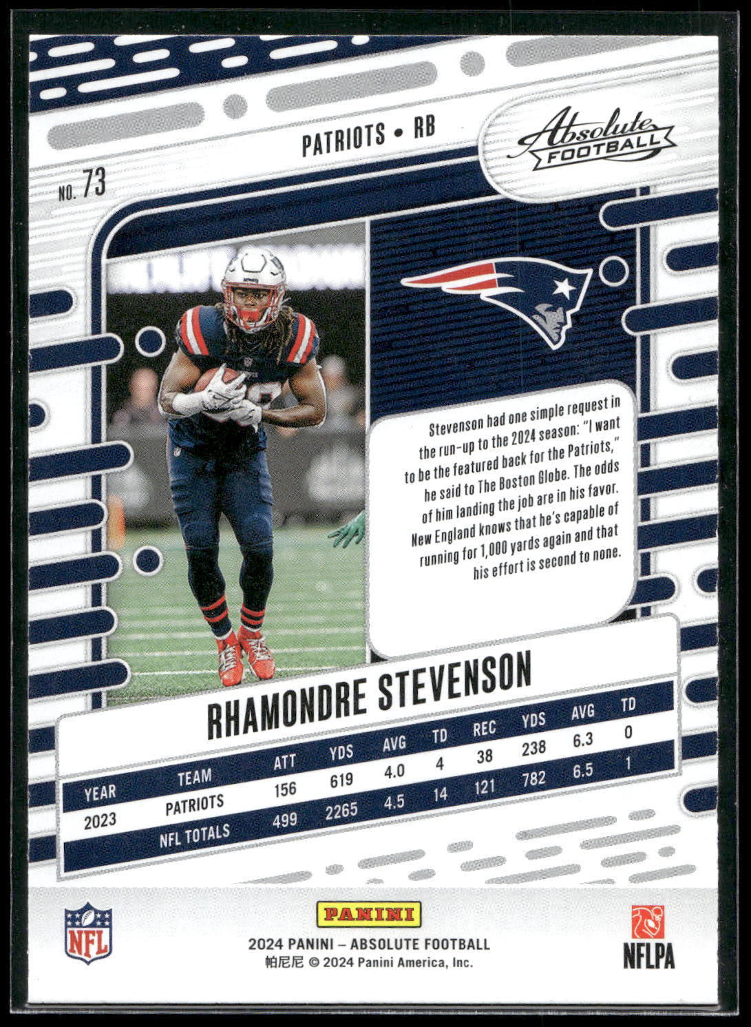 2024 Panini Absolute #73 Rhamondre Stevenson Retail