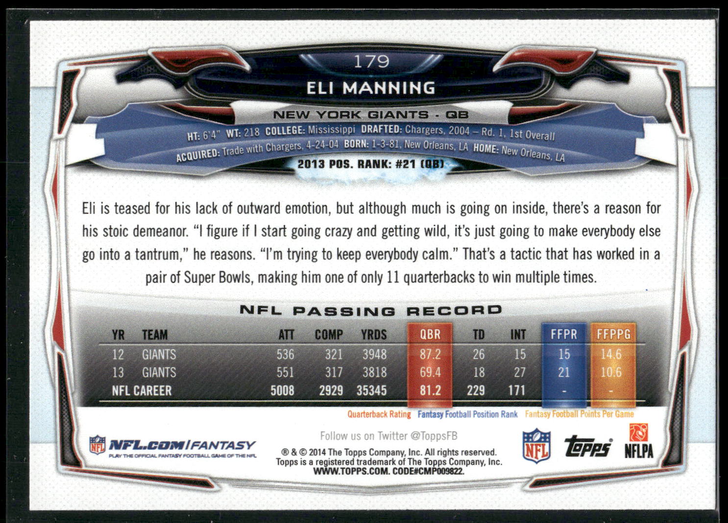 2014 Topps #179 Eli Manning