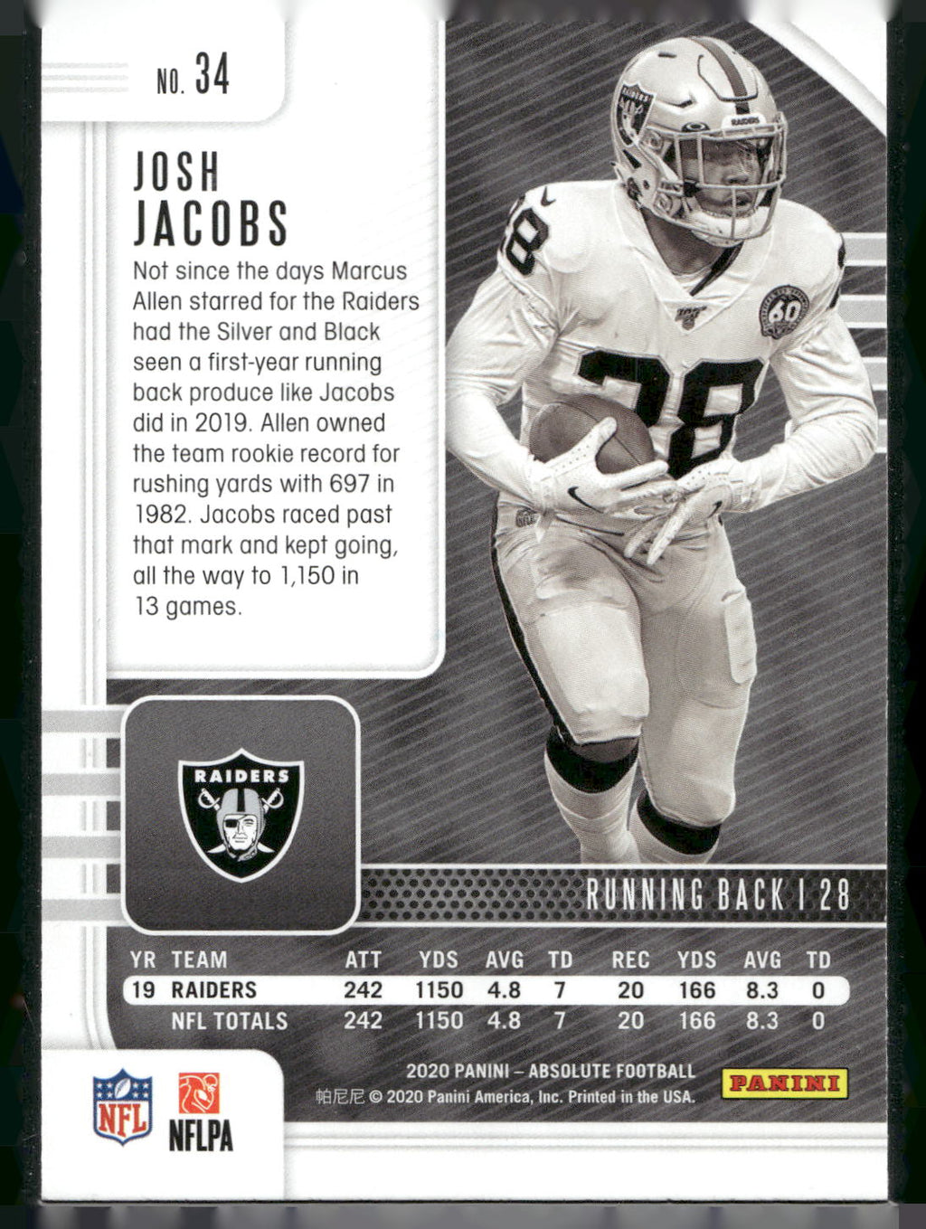 2020 Panini Absolute #34 Josh Jacobs Green