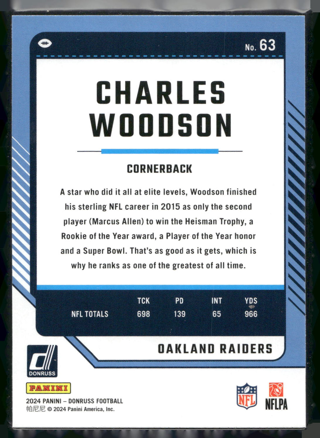 2021 Score #300 Charles Woodson