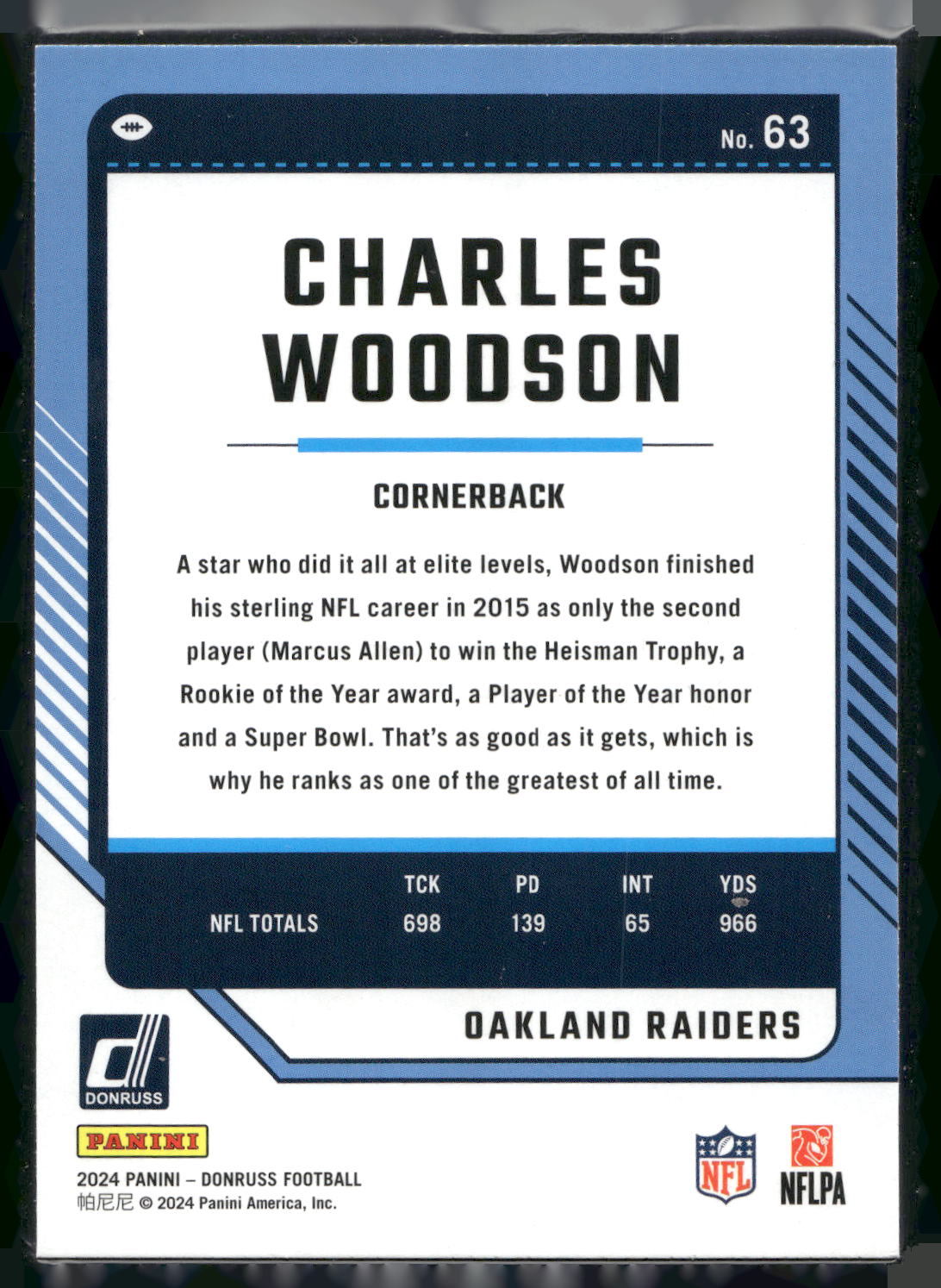 2021 Score #300 Charles Woodson