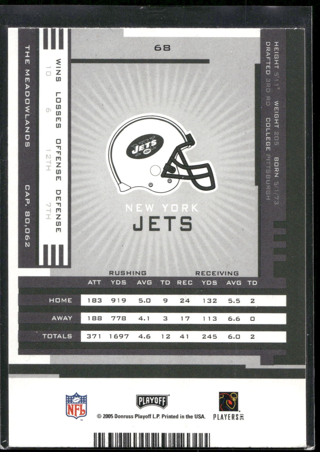 2005 Playoff Contenders #68 Curtis Martin