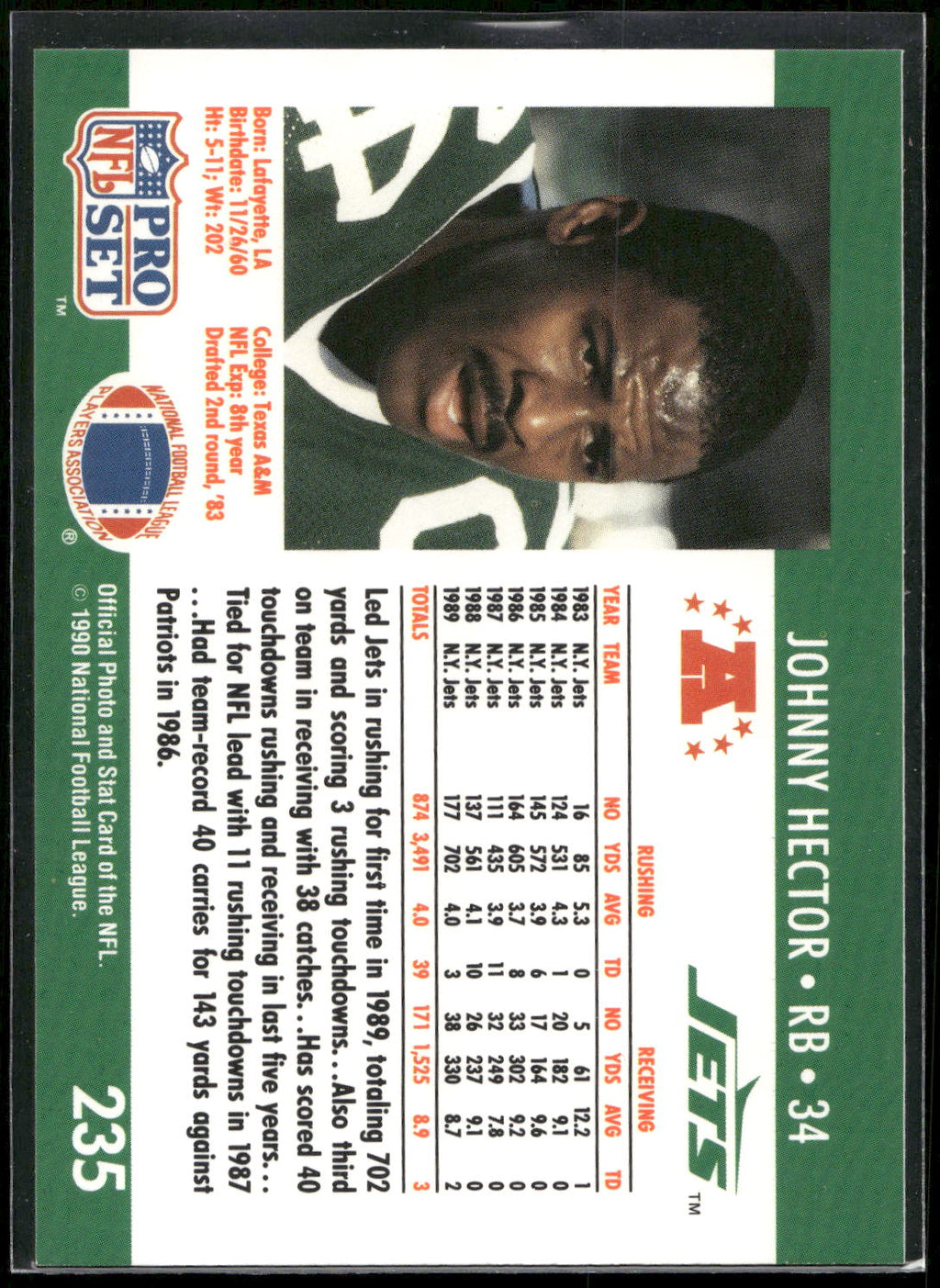 1990 Pro Set #235 Johnny Hector