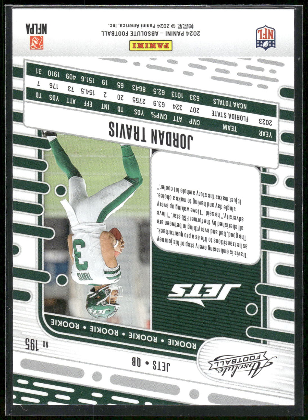 2024 Panini Absolute #195 Jordan Travis Retail