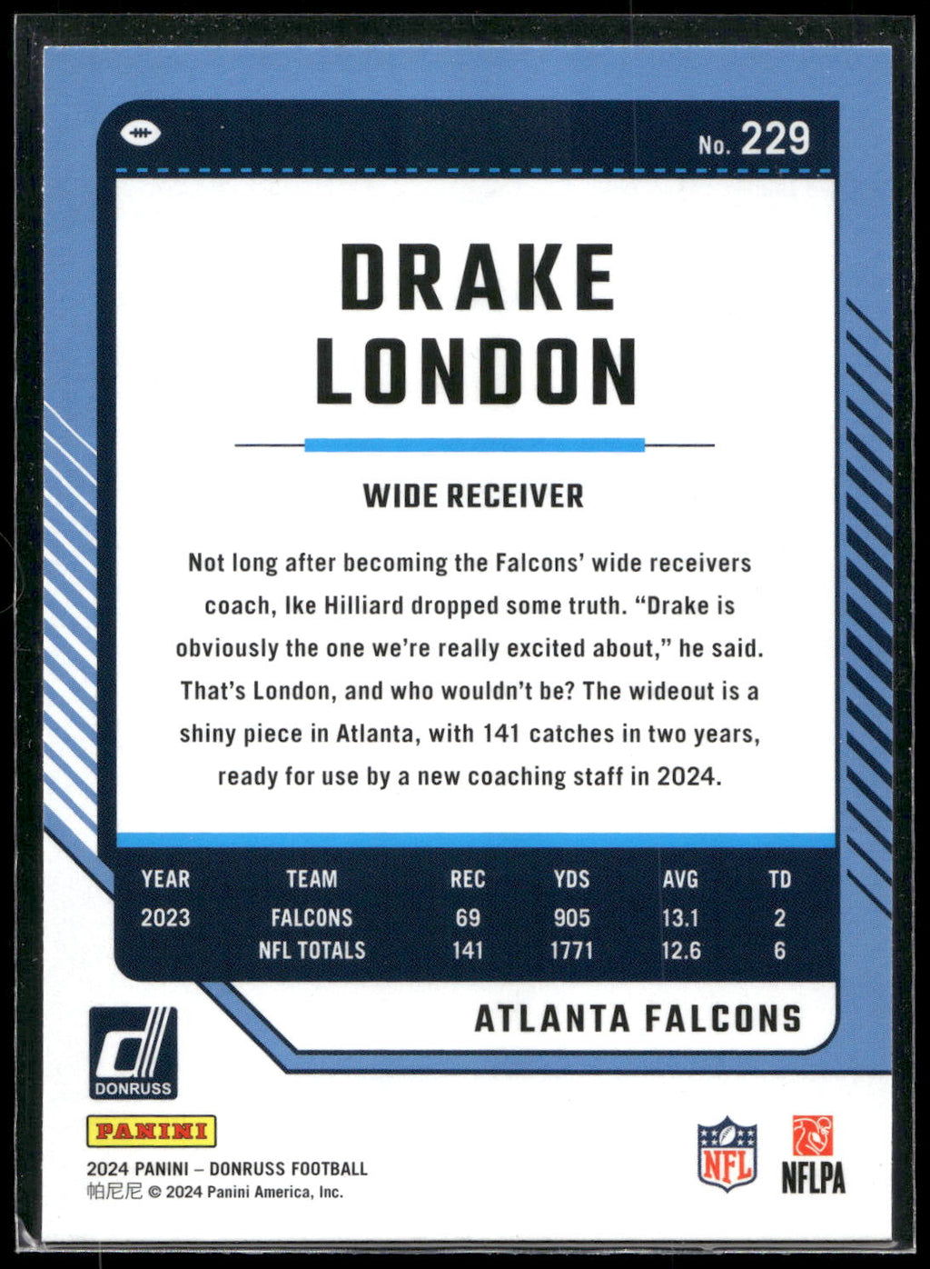 2024 Donruss #229 Drake London