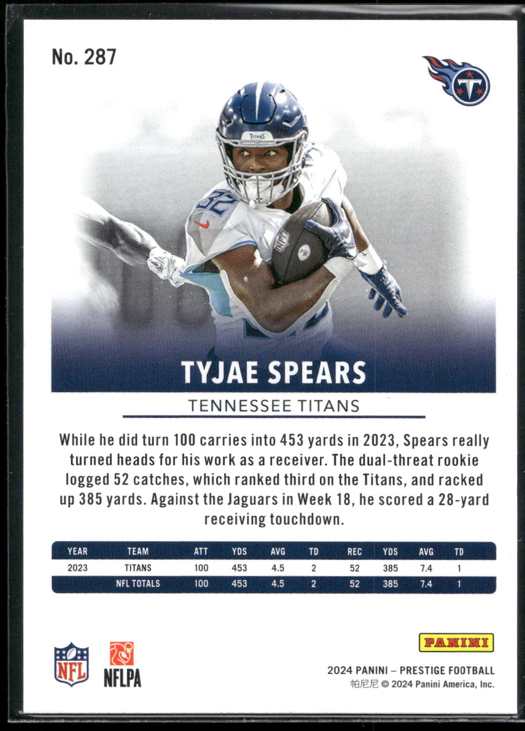2024 Panini Prestige #287 Tyjae Spears