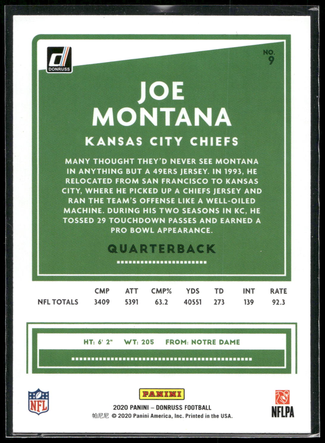 2020 Donruss #9 Joe Montana