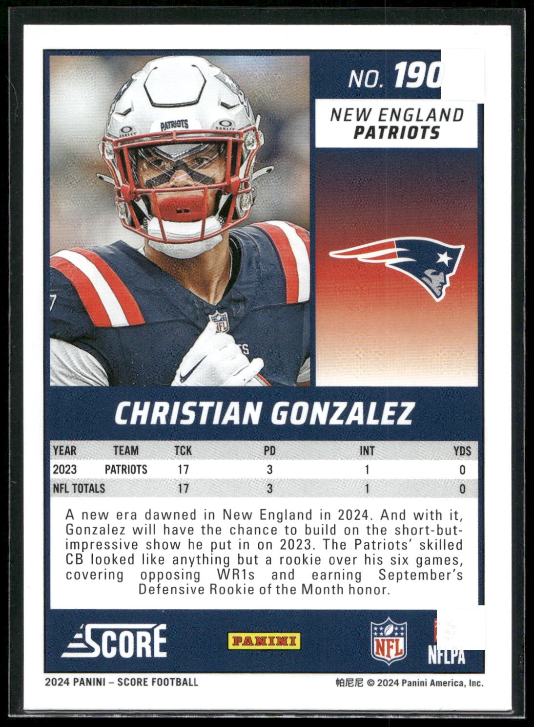 2024 Score #190 Christian Gonzalez