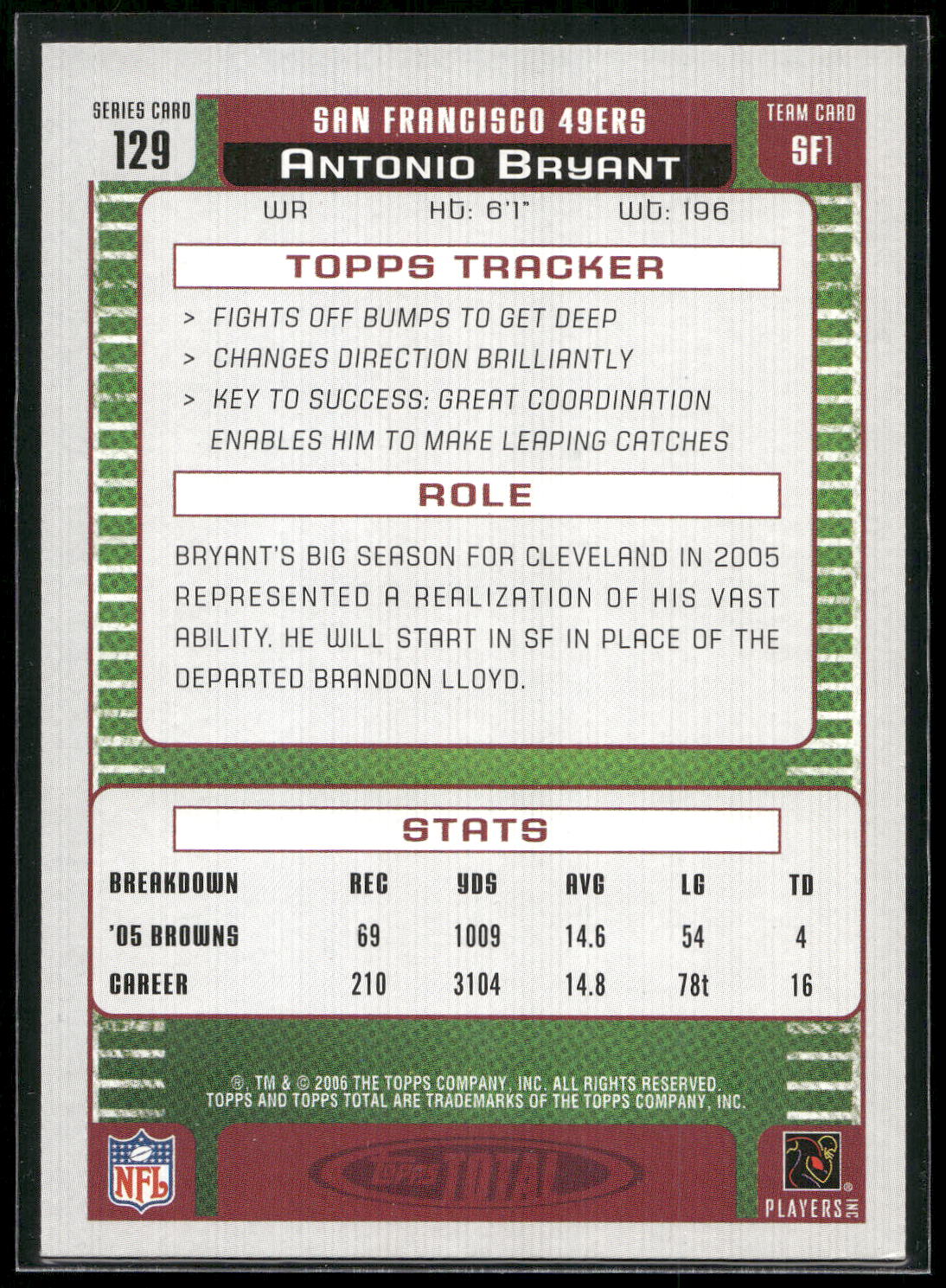 2006 Topps Total #129 Antonio Bryant