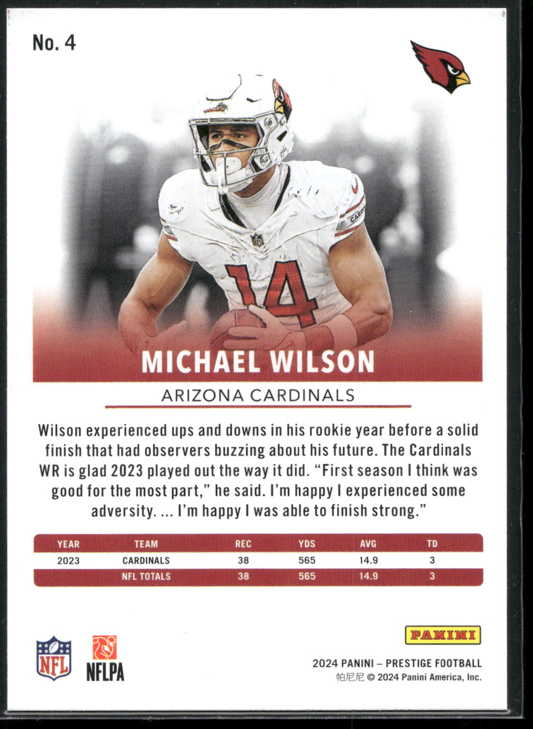 2024 Panini Prestige #4 Michael Wilson