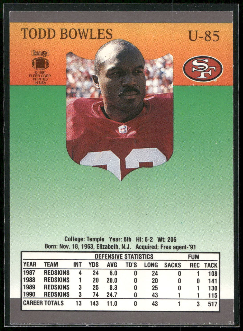 1991 Ultra Update #U-85 Todd Bowles