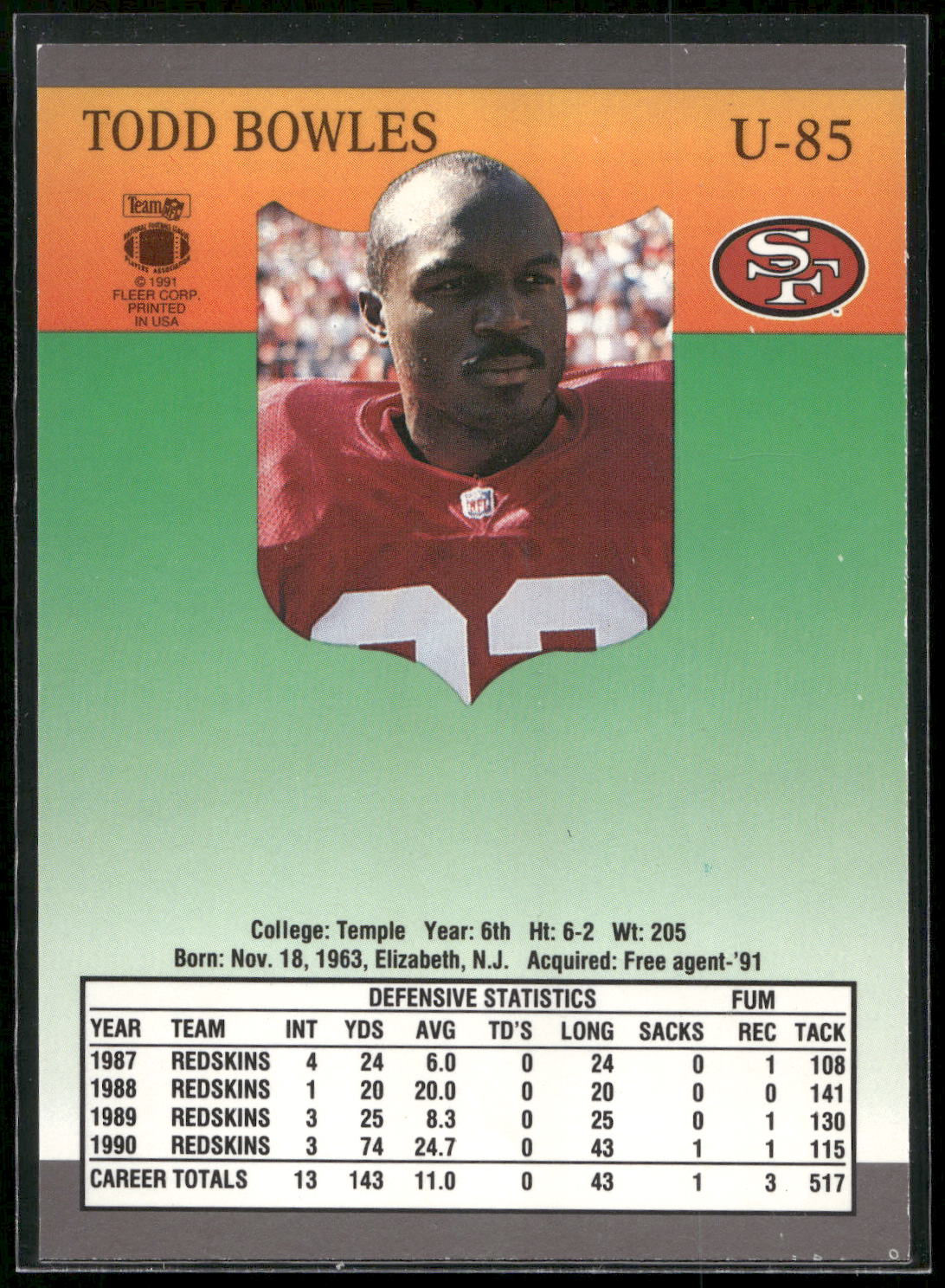 1991 Ultra Update #U-85 Todd Bowles